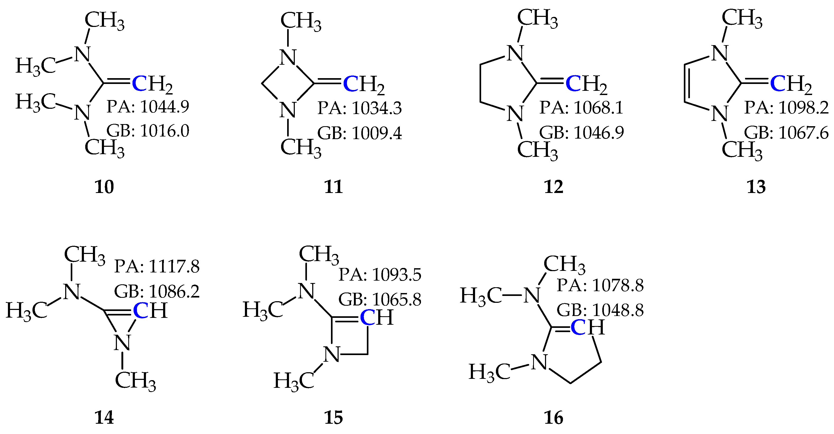 Molecules 30 00474 g008