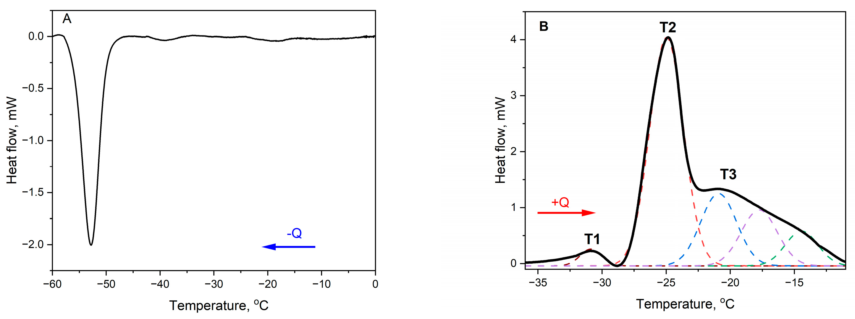 Molecules 30 00477 g001