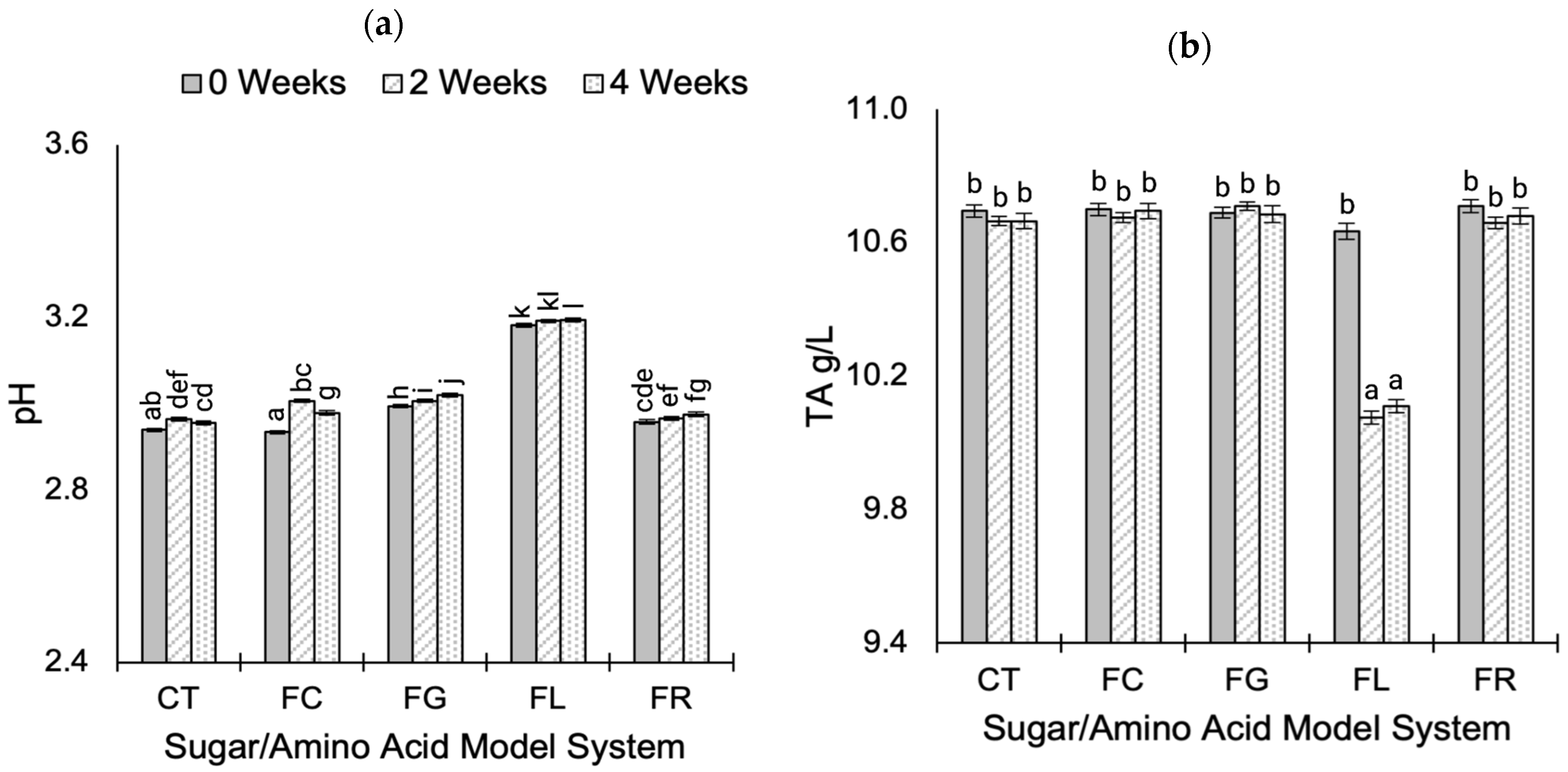 Molecules 30 00535 g002