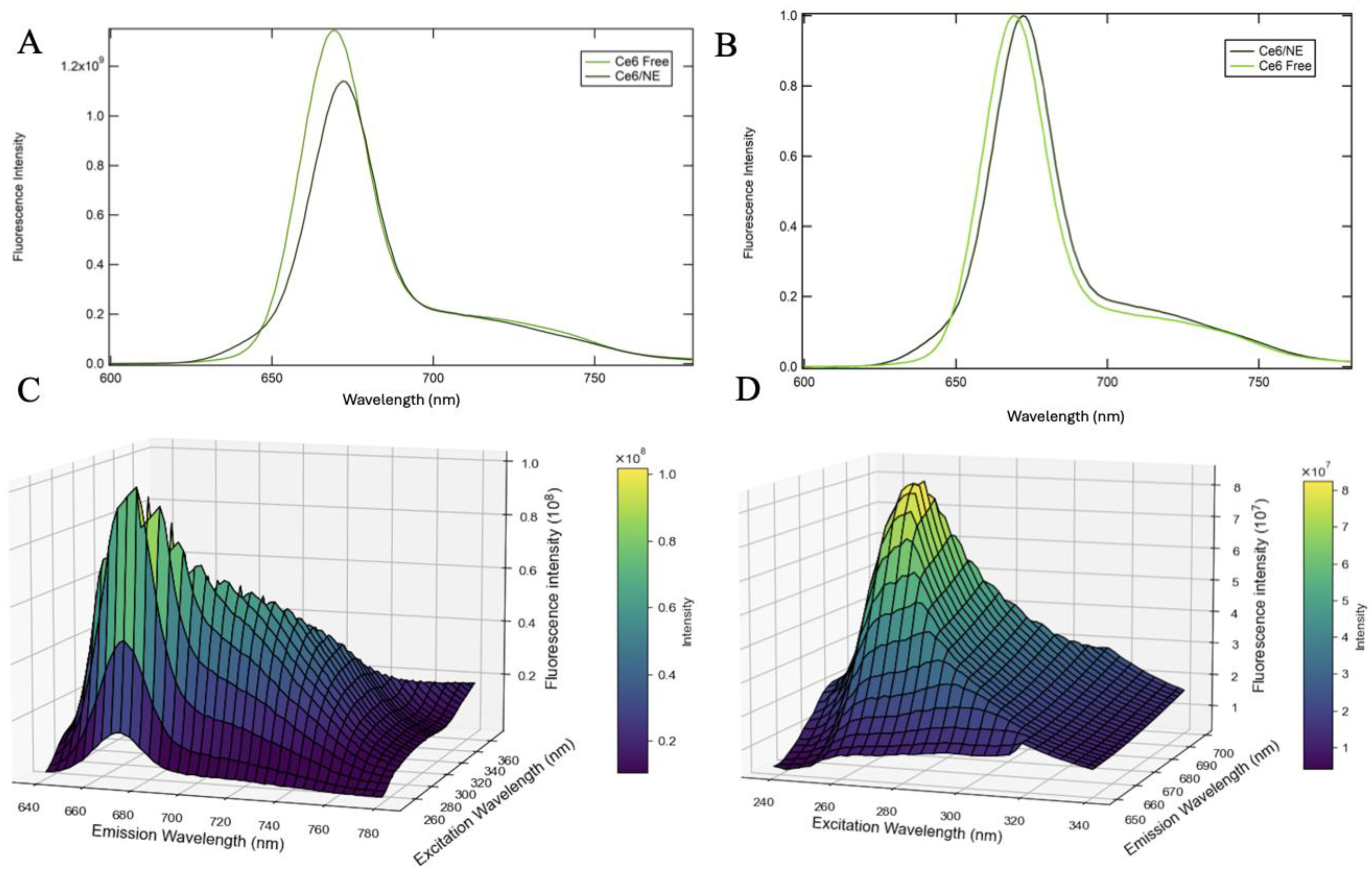 Molecules 30 00544 g002