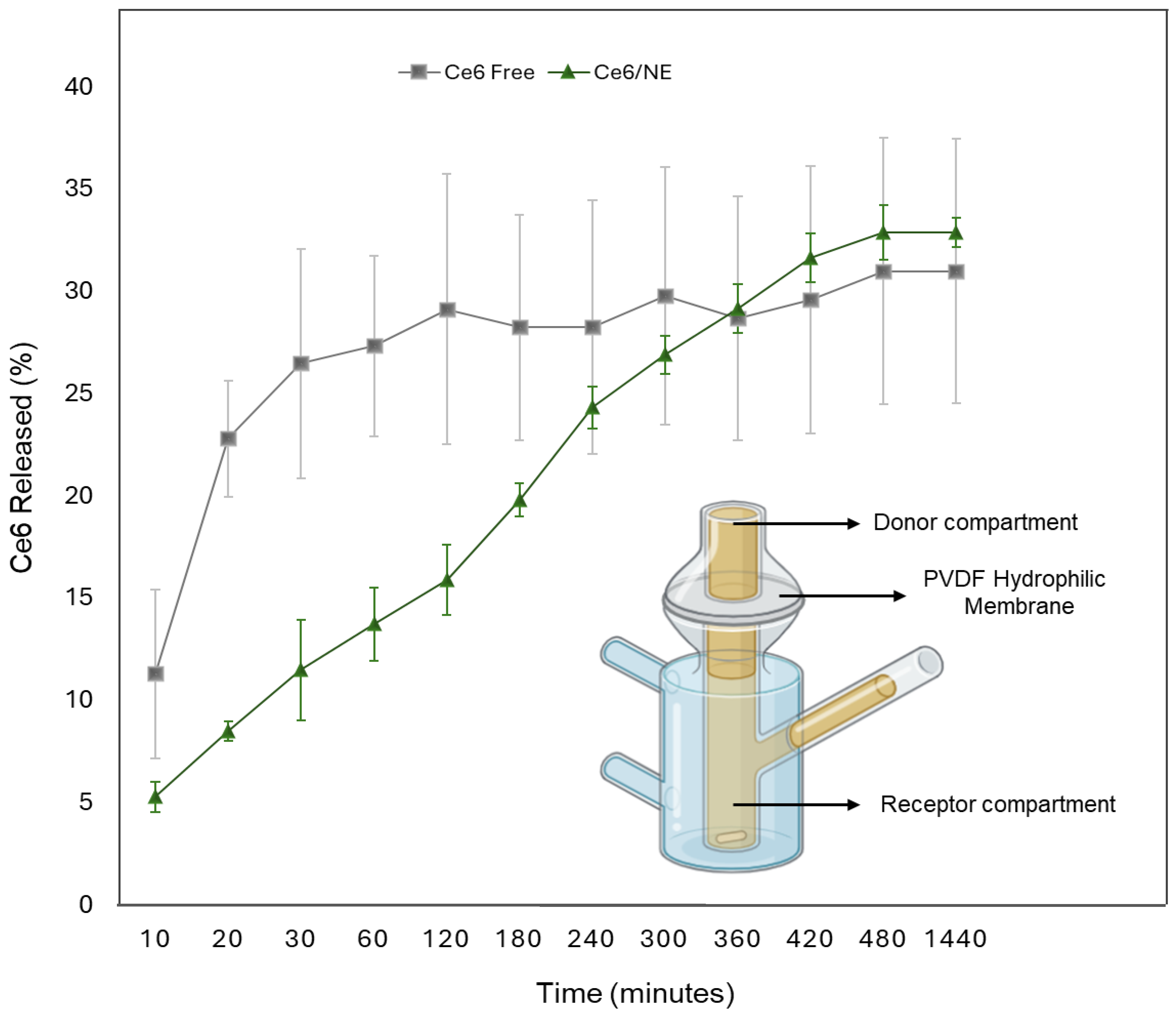 Molecules 30 00544 g003