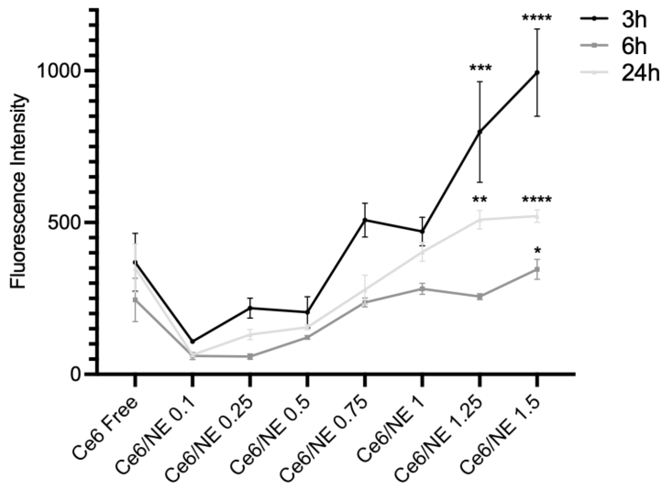 Molecules 30 00544 g004