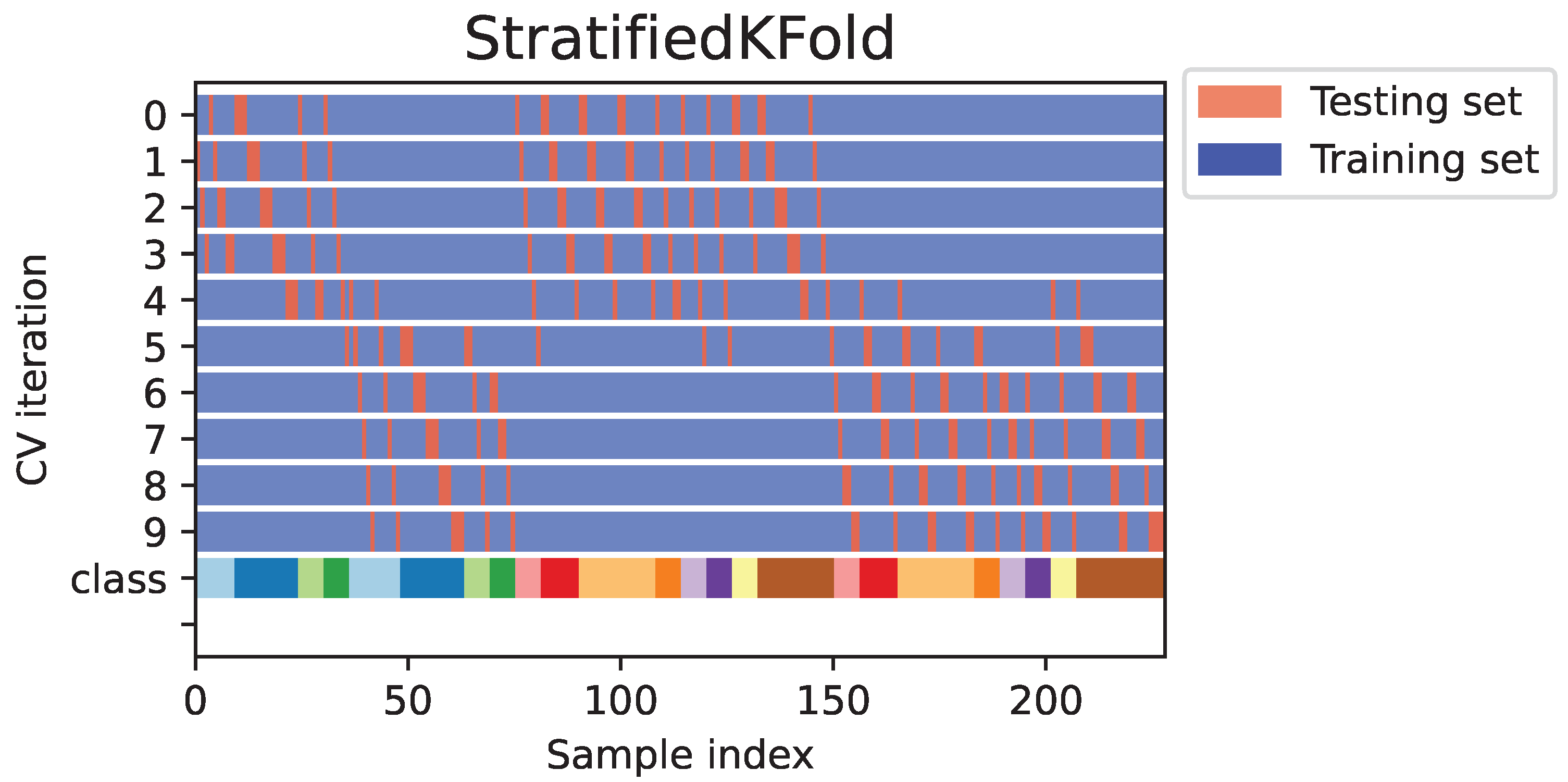 Molecules 30 00546 g003