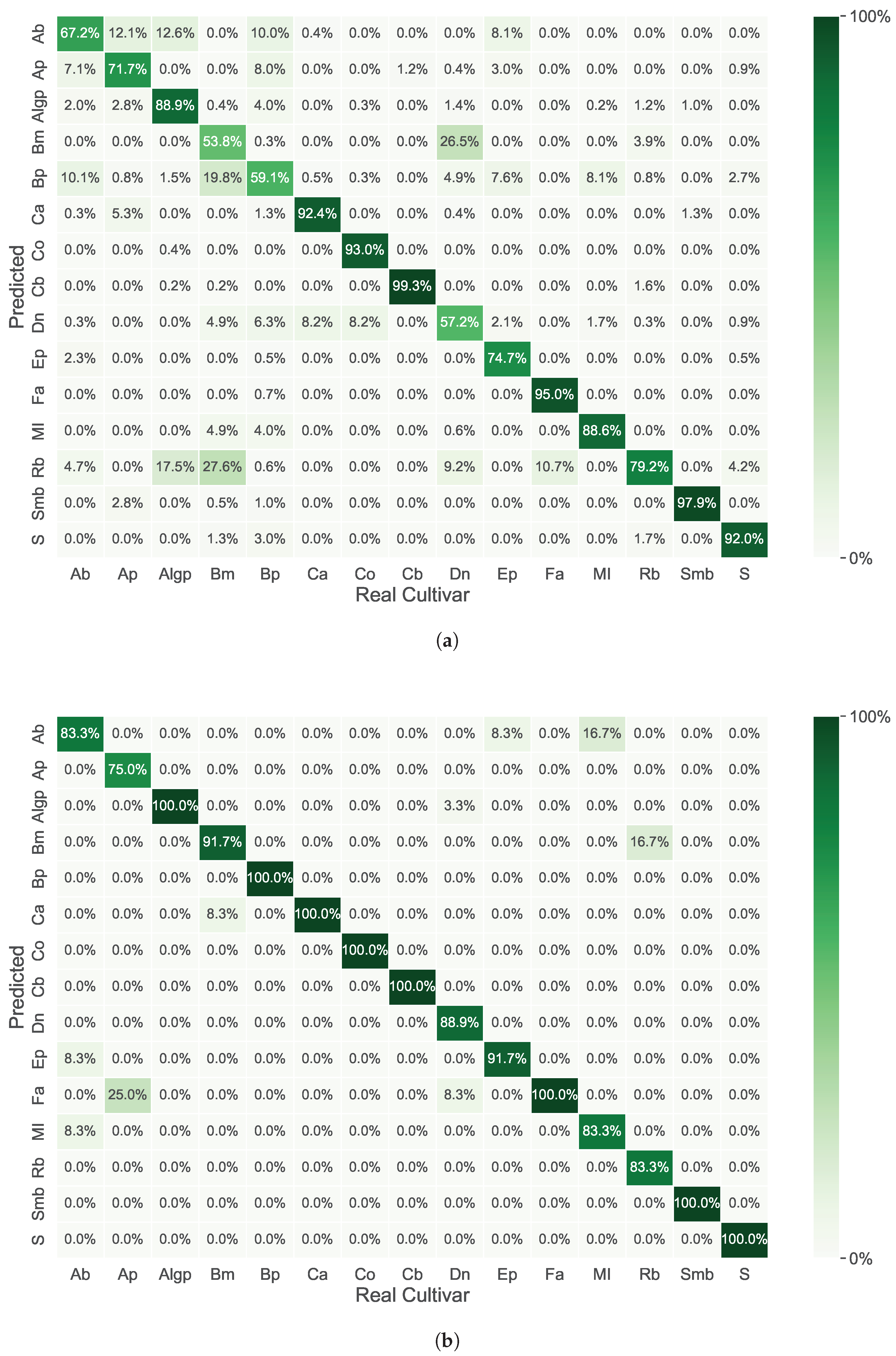 Molecules 30 00546 g004a