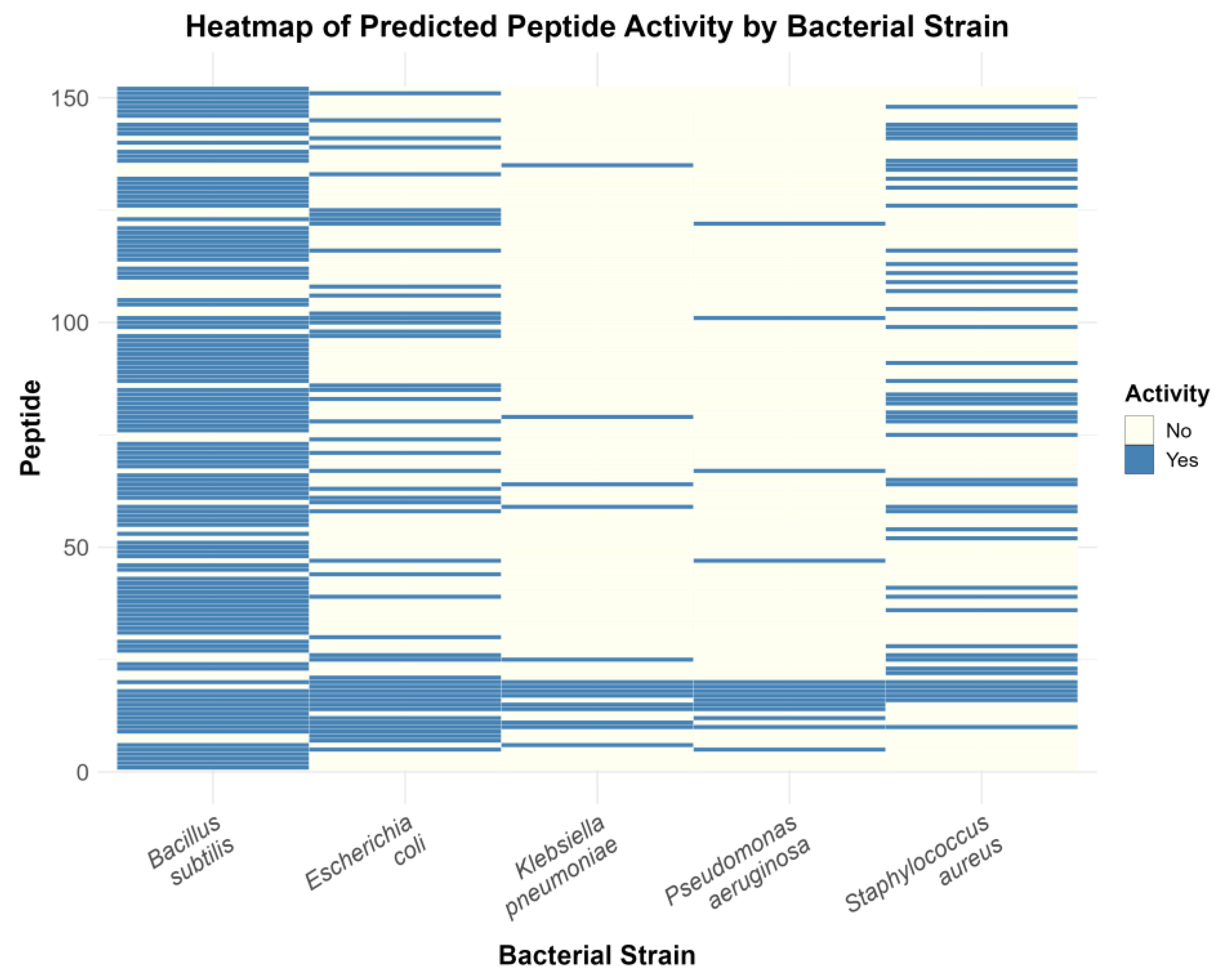 Molecules 30 00550 g009 Molecules 30 00550 g009