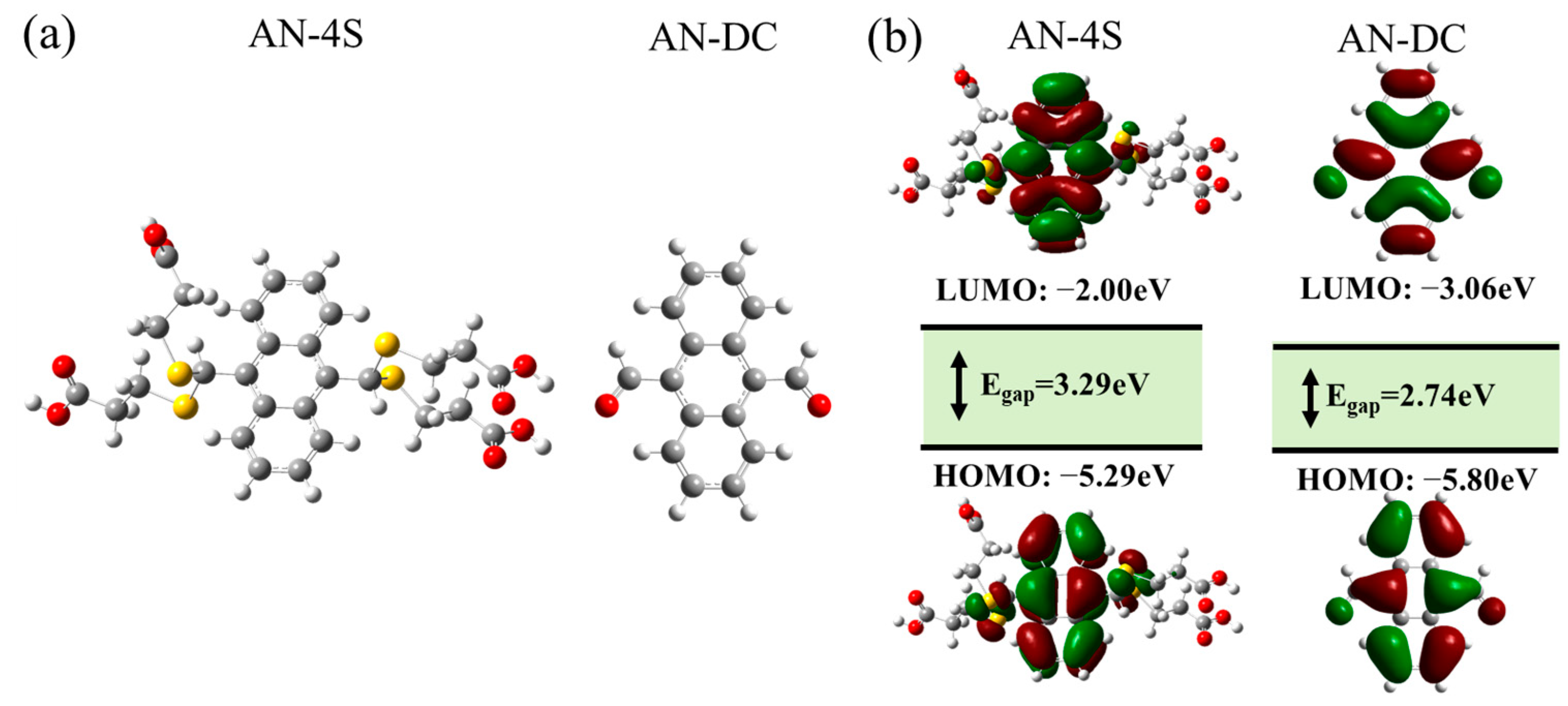 Molecules 30 00561 g008