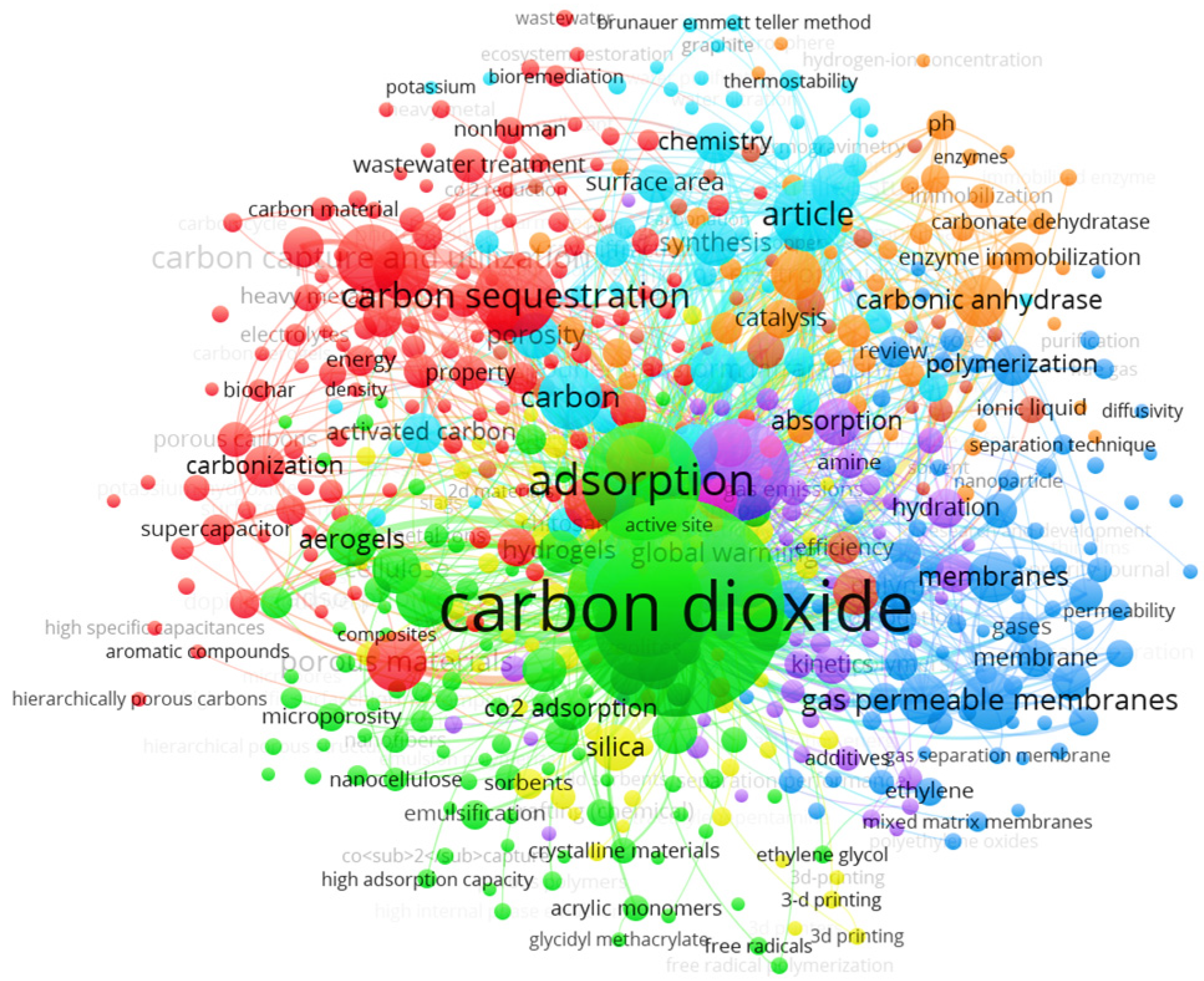 Molecules 30 00563 g005