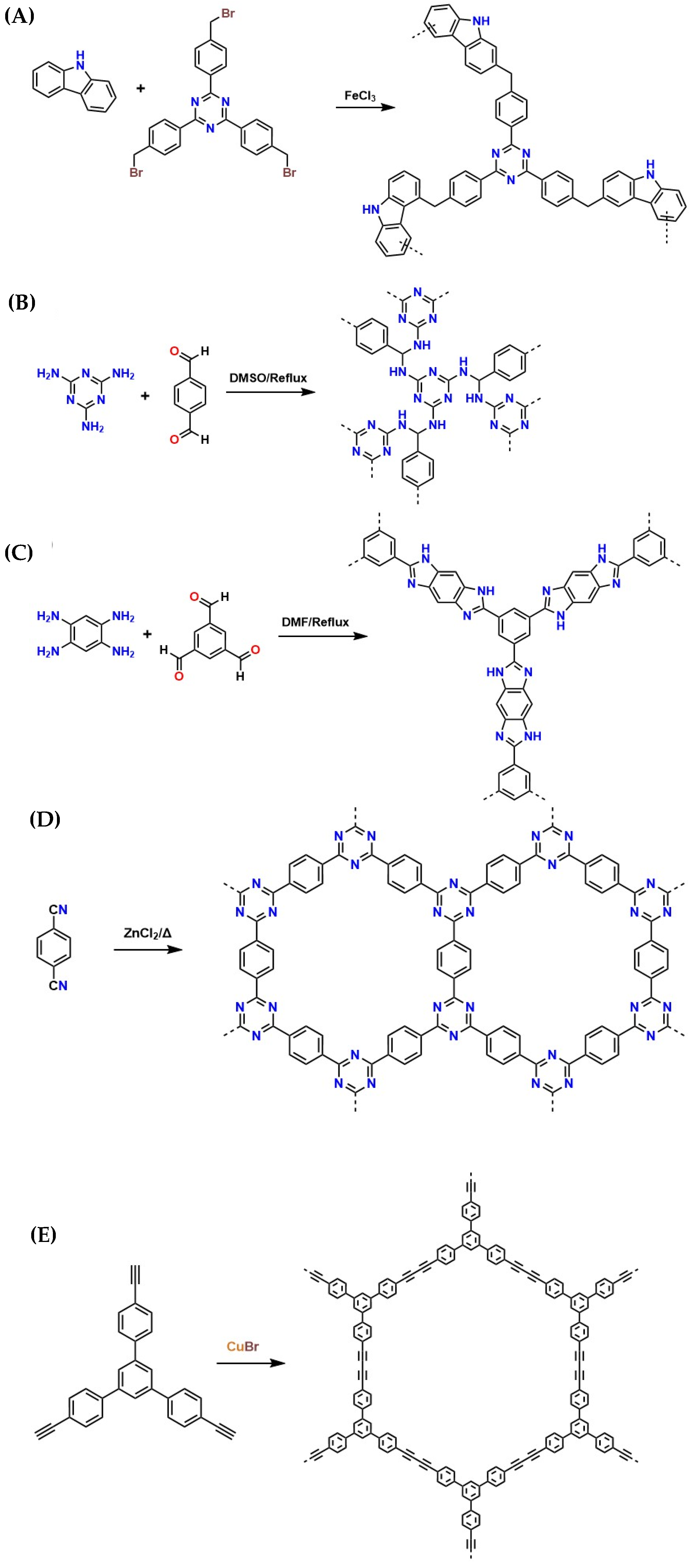 Molecules 30 00563 g013a