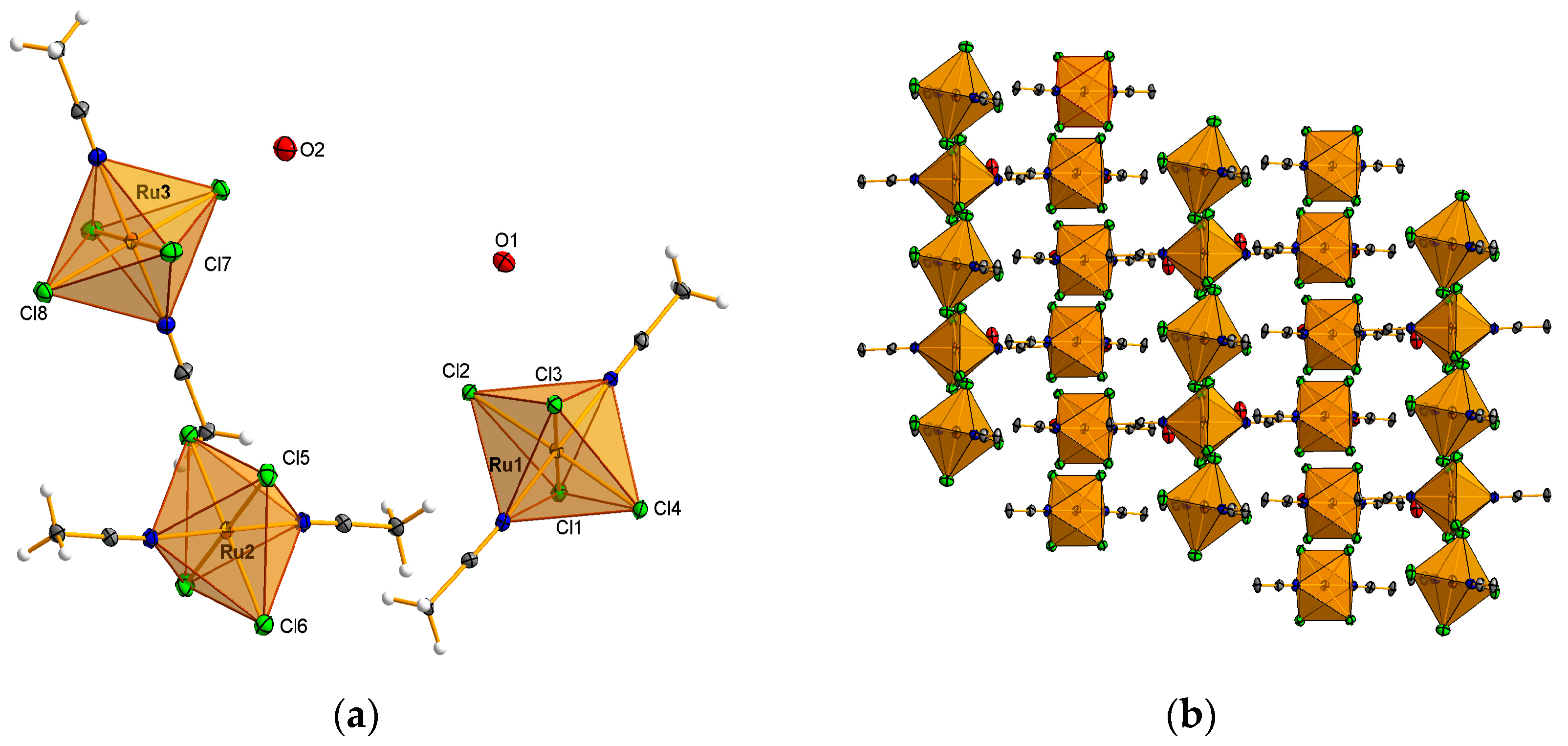 Molecules 30 00564 g003