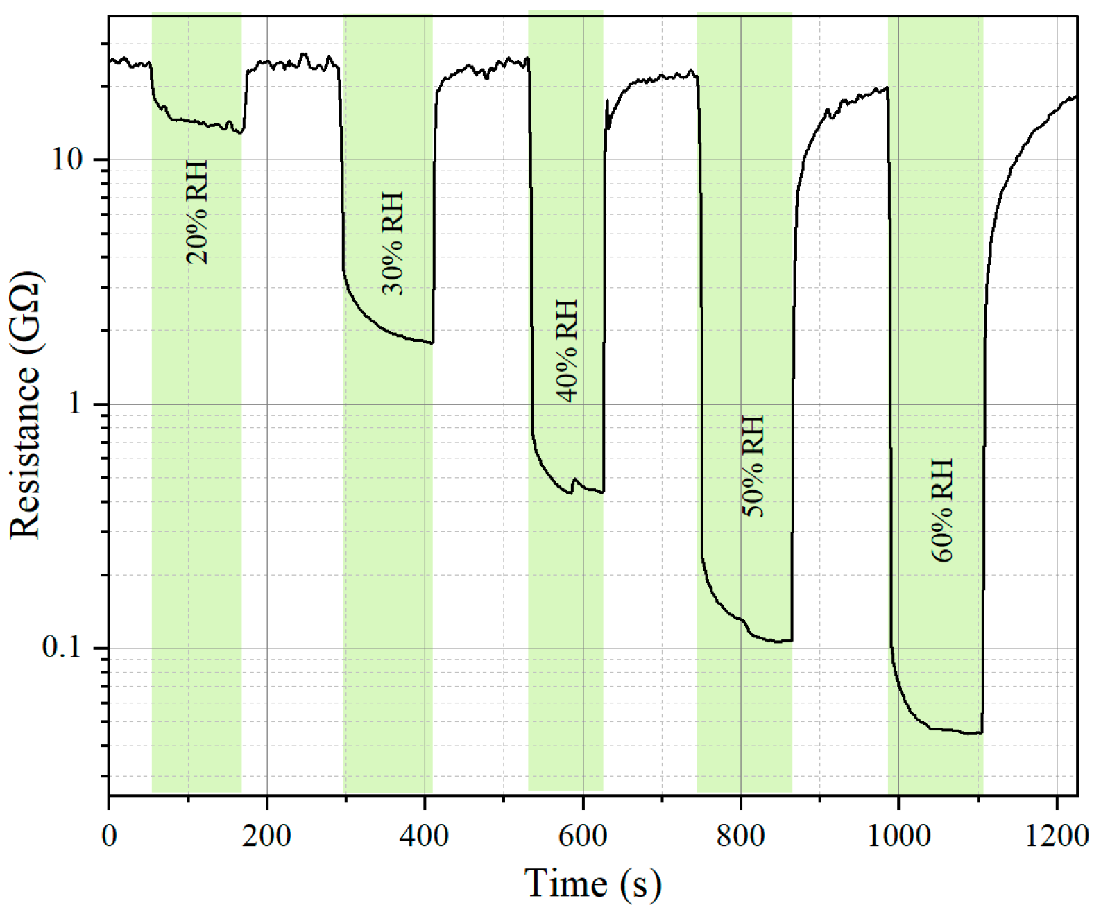 Molecules 30 00566 g008