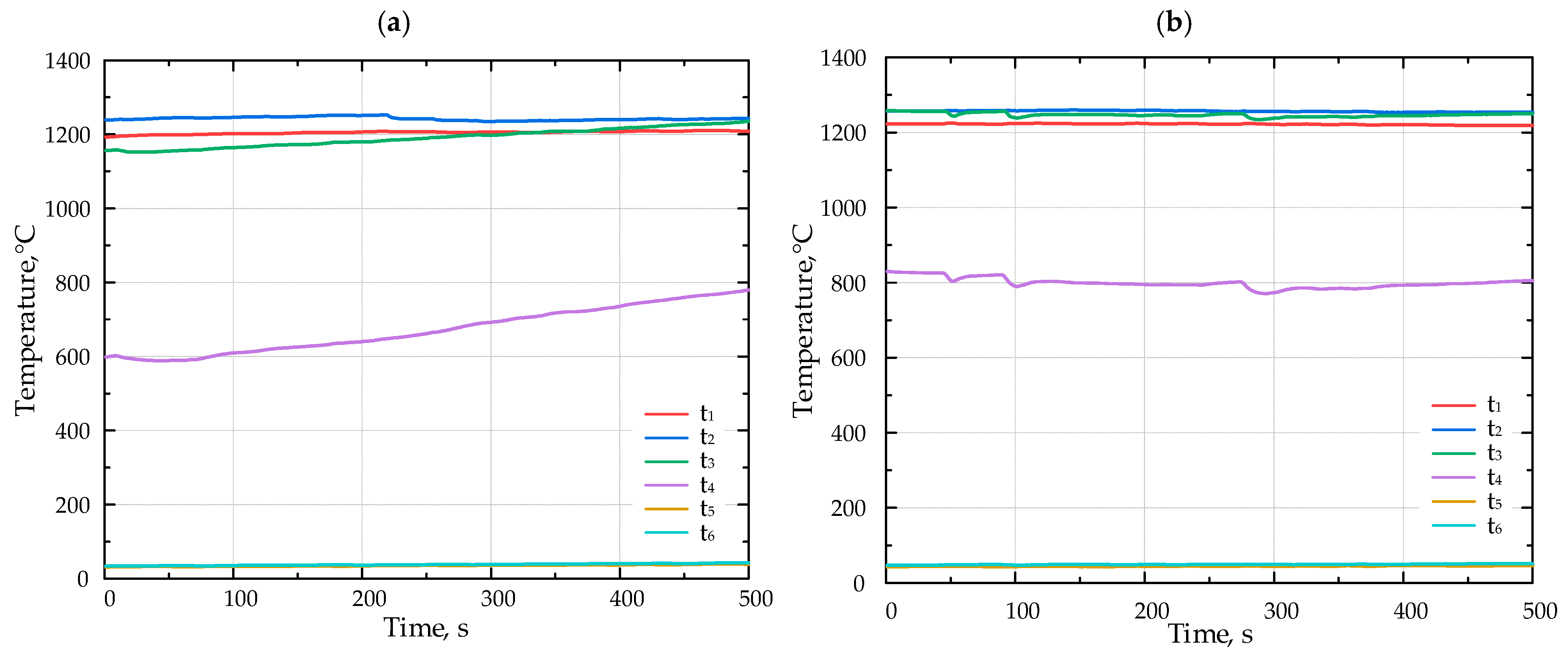 Molecules 30 00577 g006a