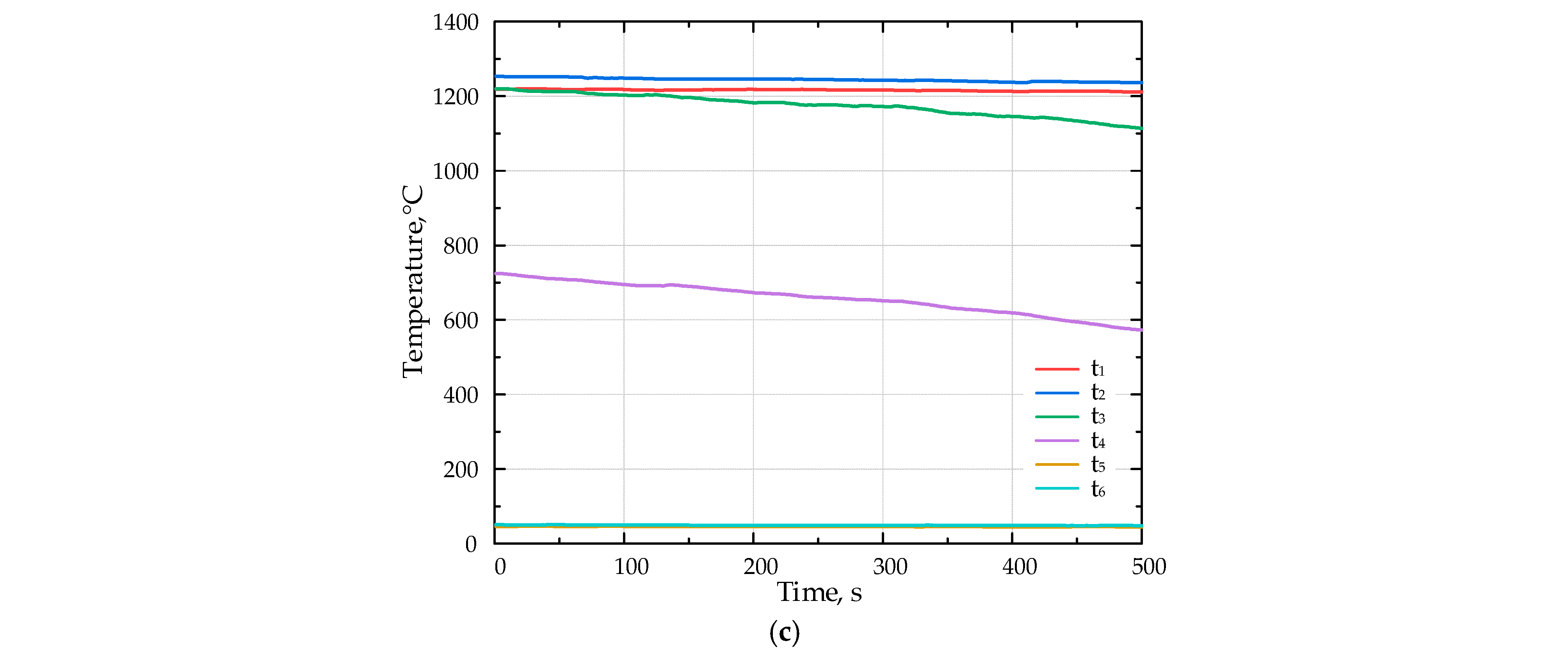 Molecules 30 00577 g006b