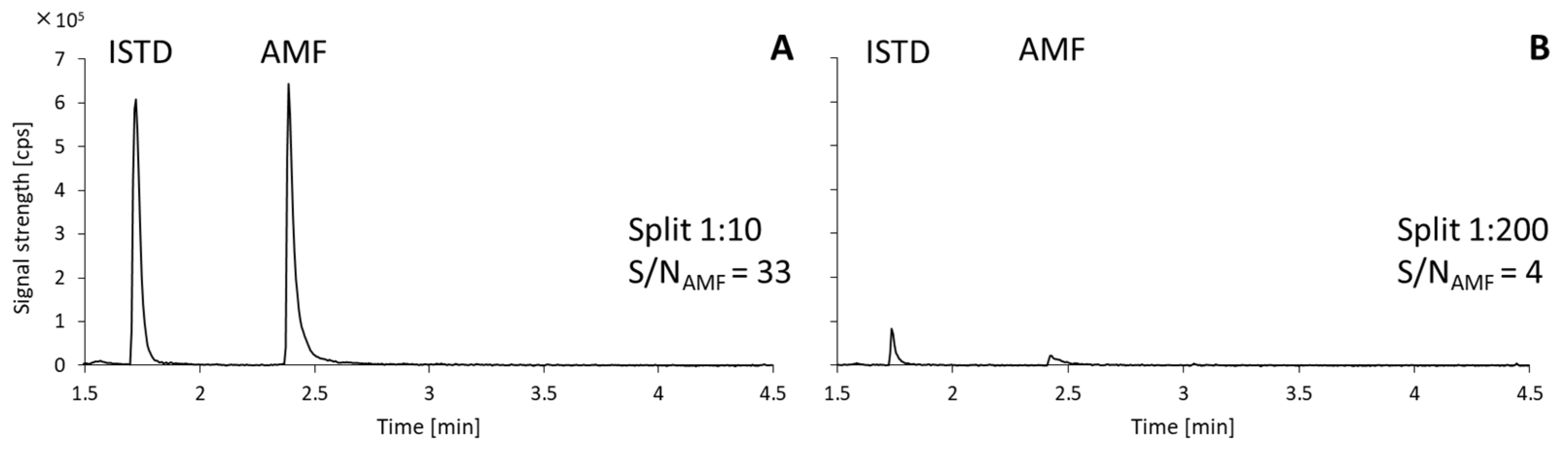 Molecules 30 00579 g001