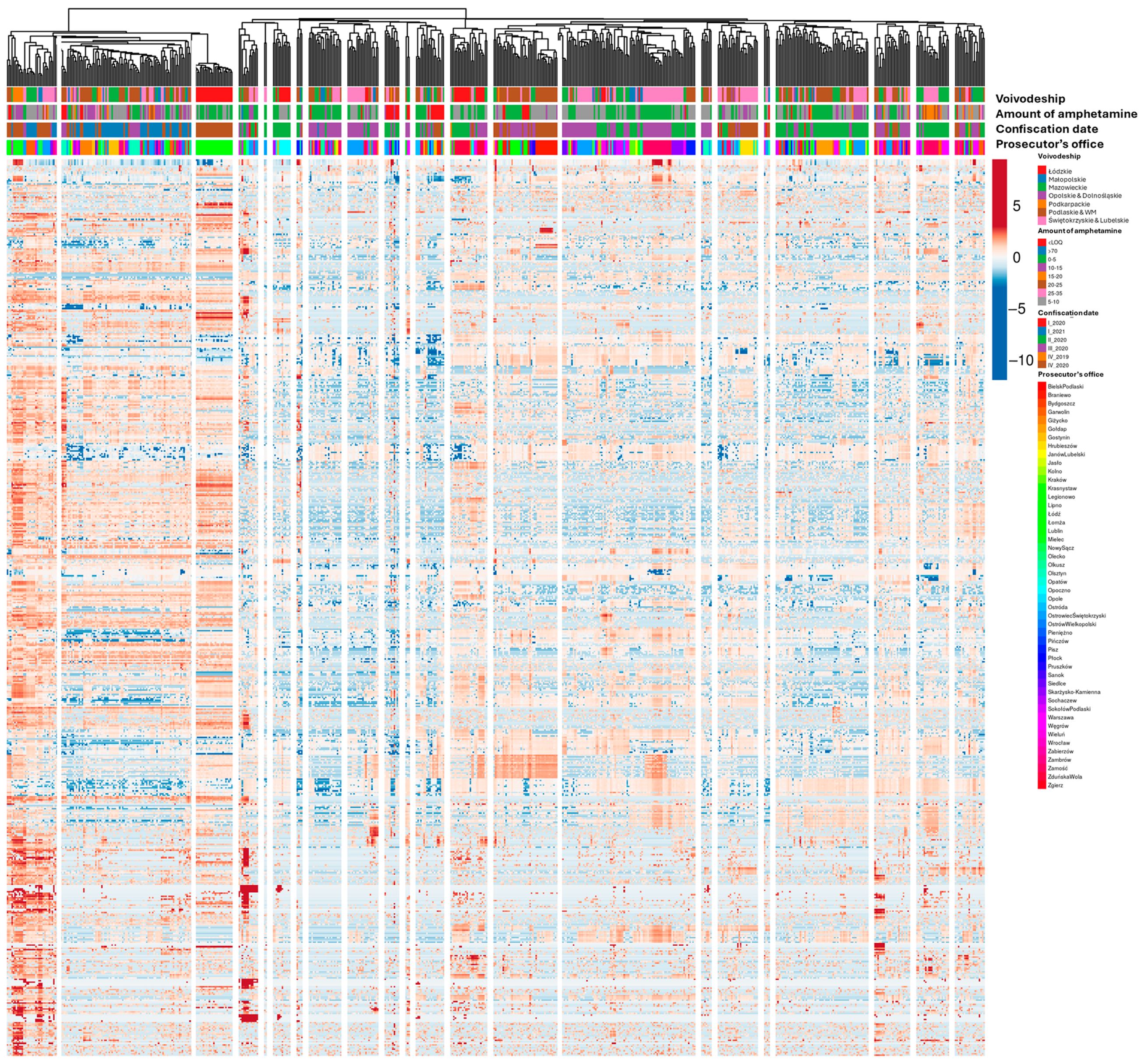 Molecules 30 00579 g007