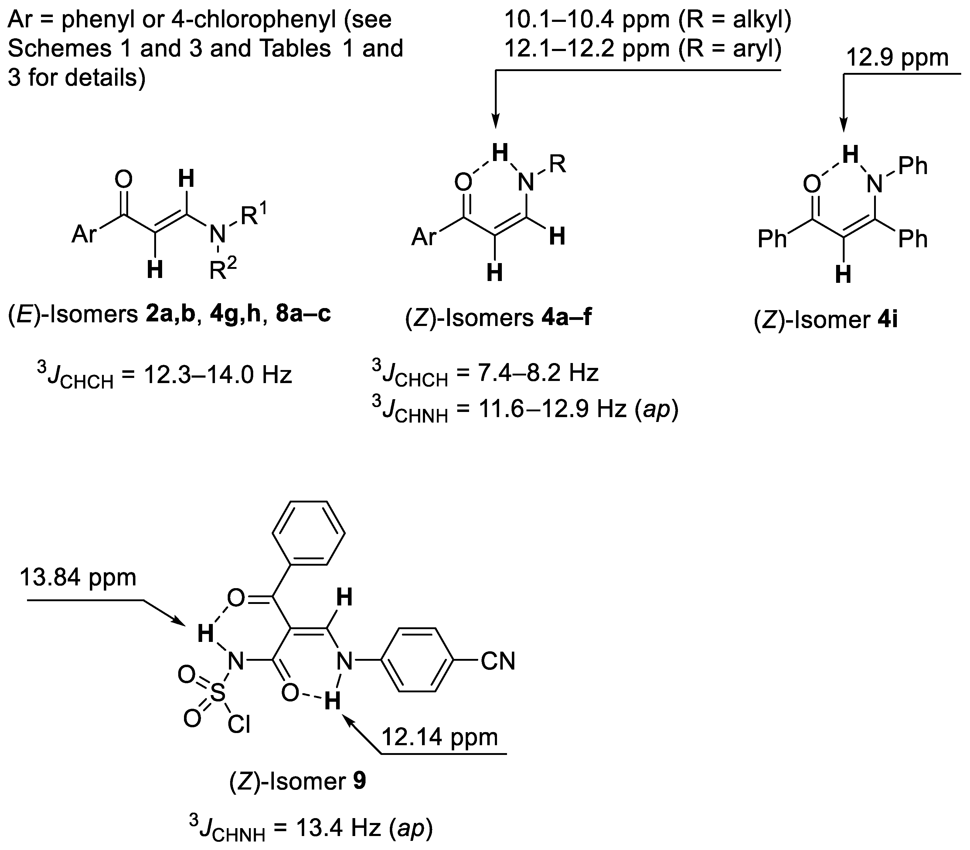 Molecules 30 00601 g001