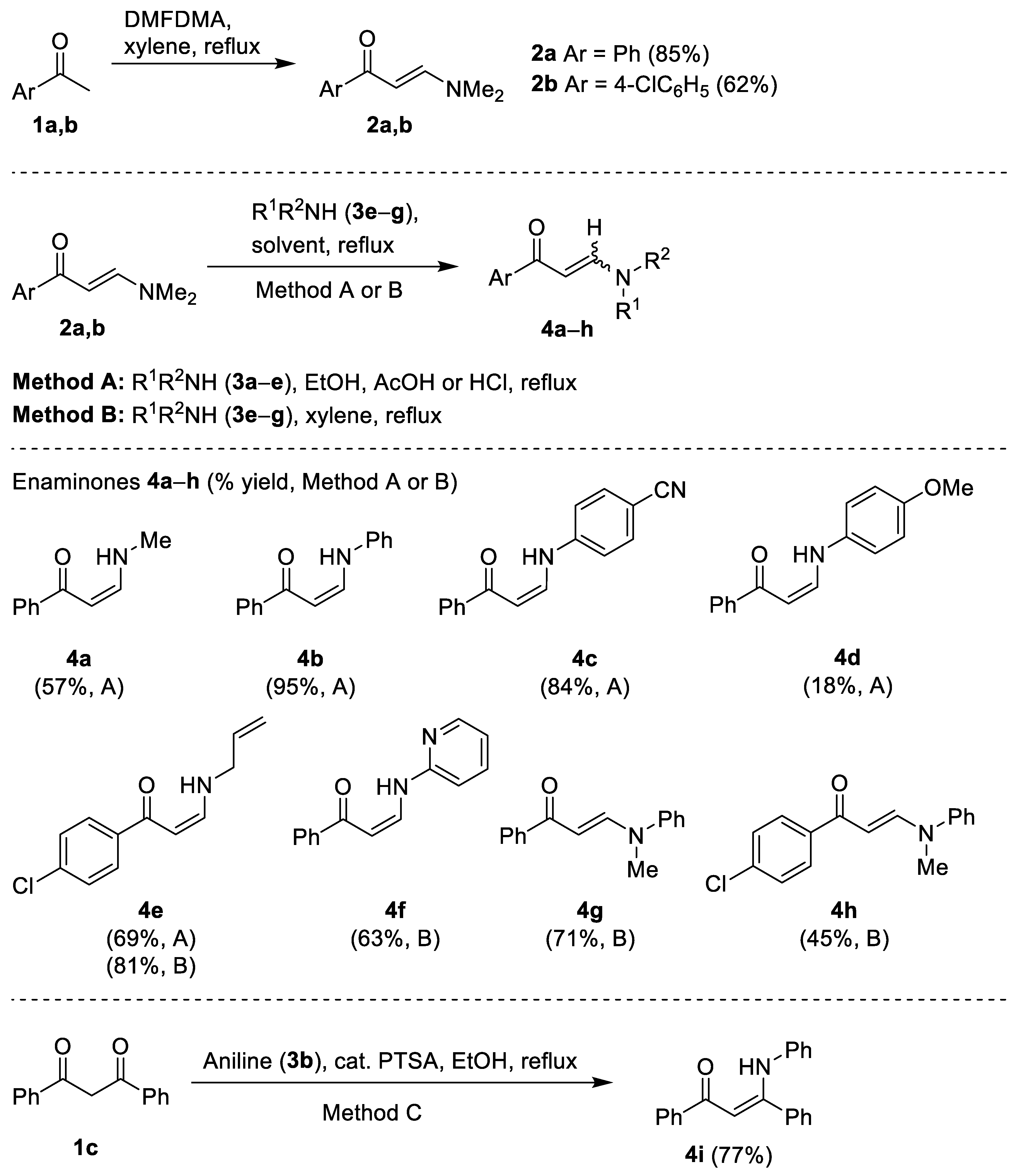 Molecules 30 00601 sch001