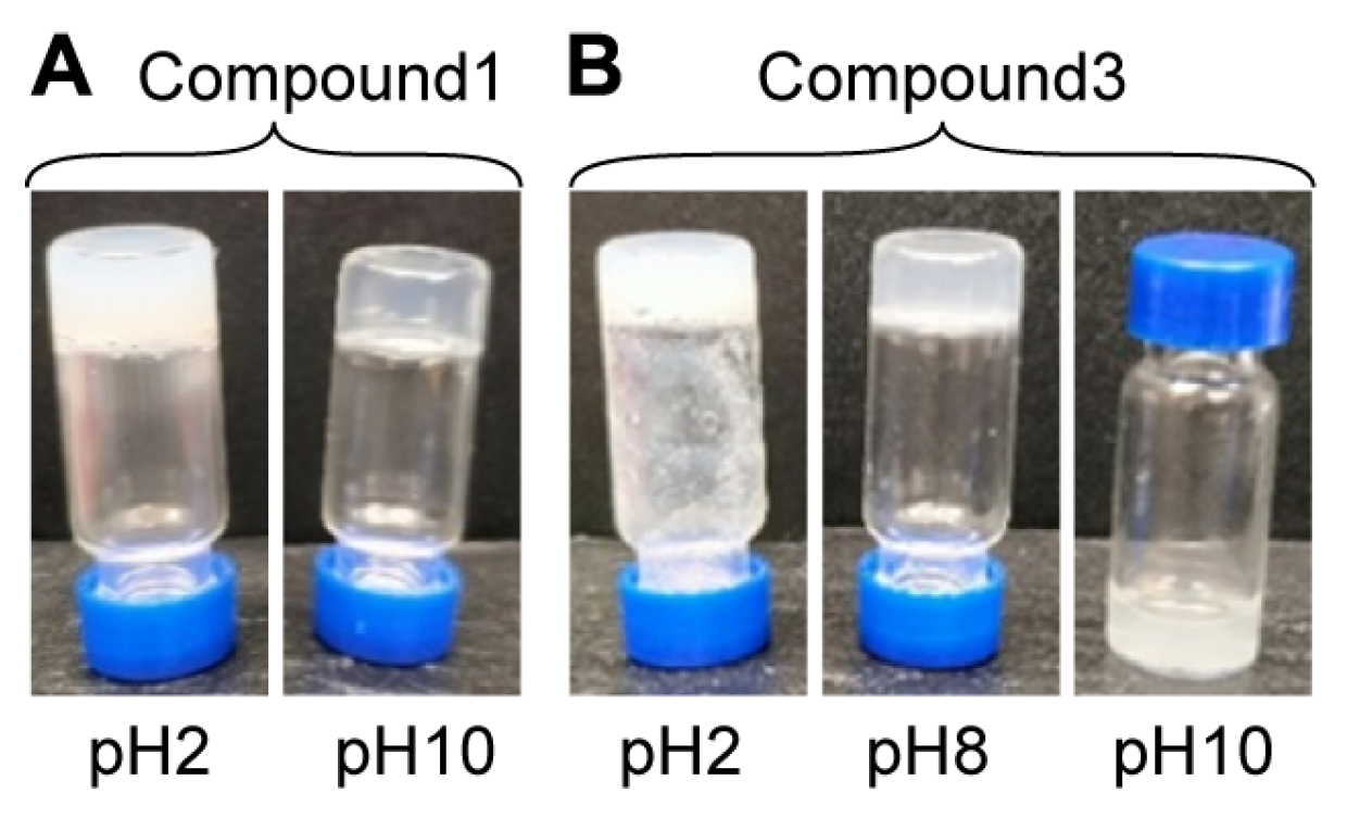 Molecules 30 00615 g002