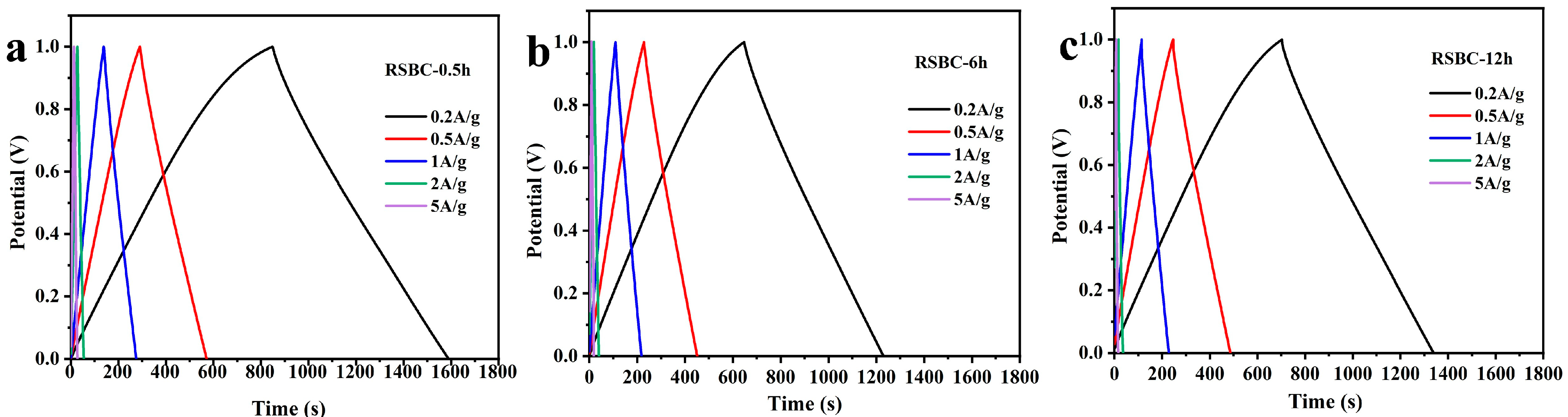 Molecules 30 00632 g008