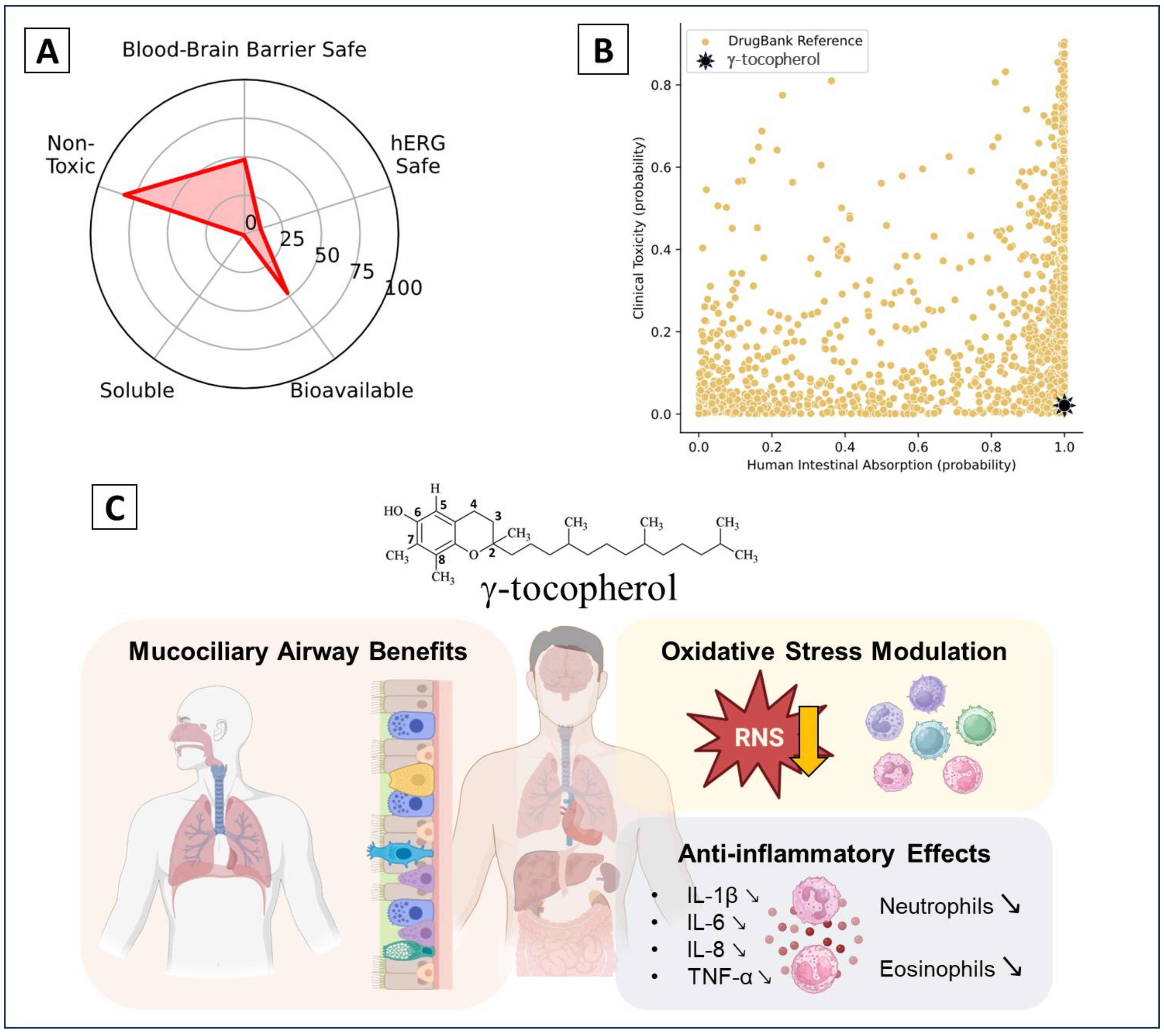 Molecules 30 00653 g005