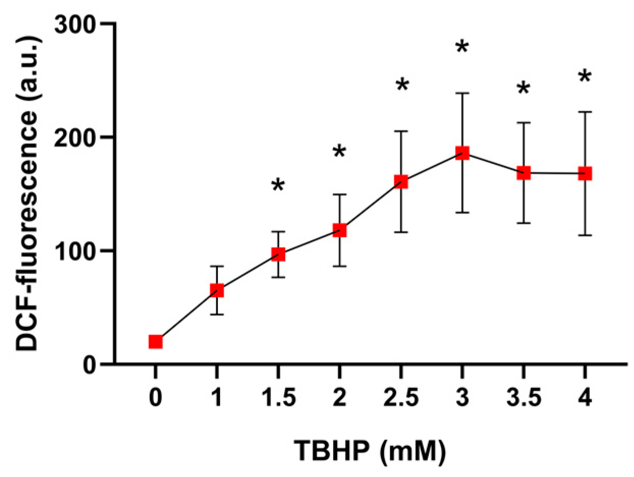 Molecules 30 00658 g002