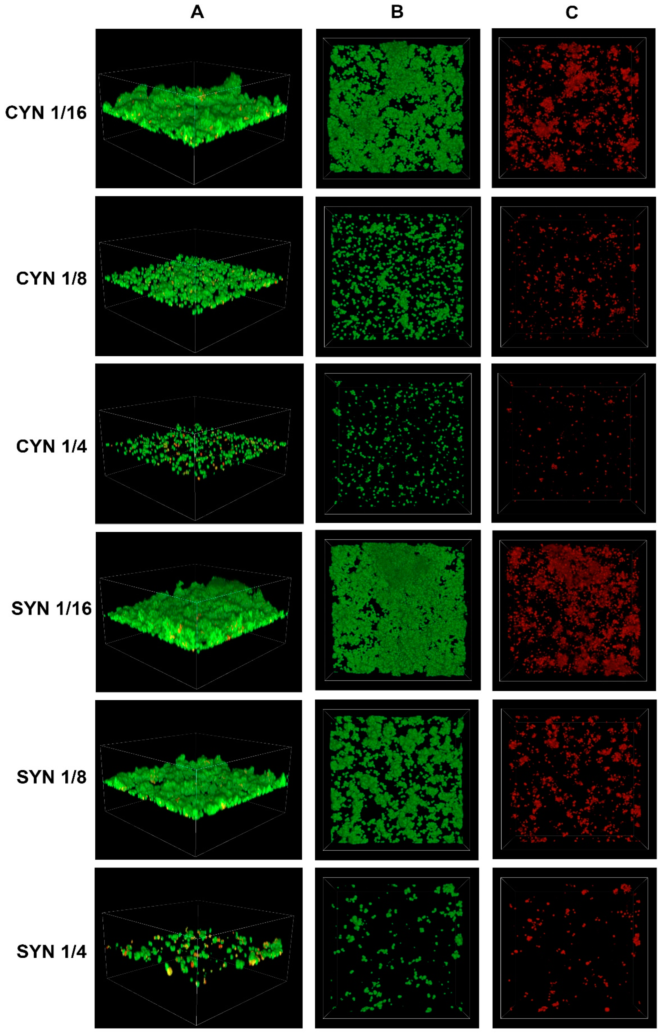 Molecules 30 00660 g007