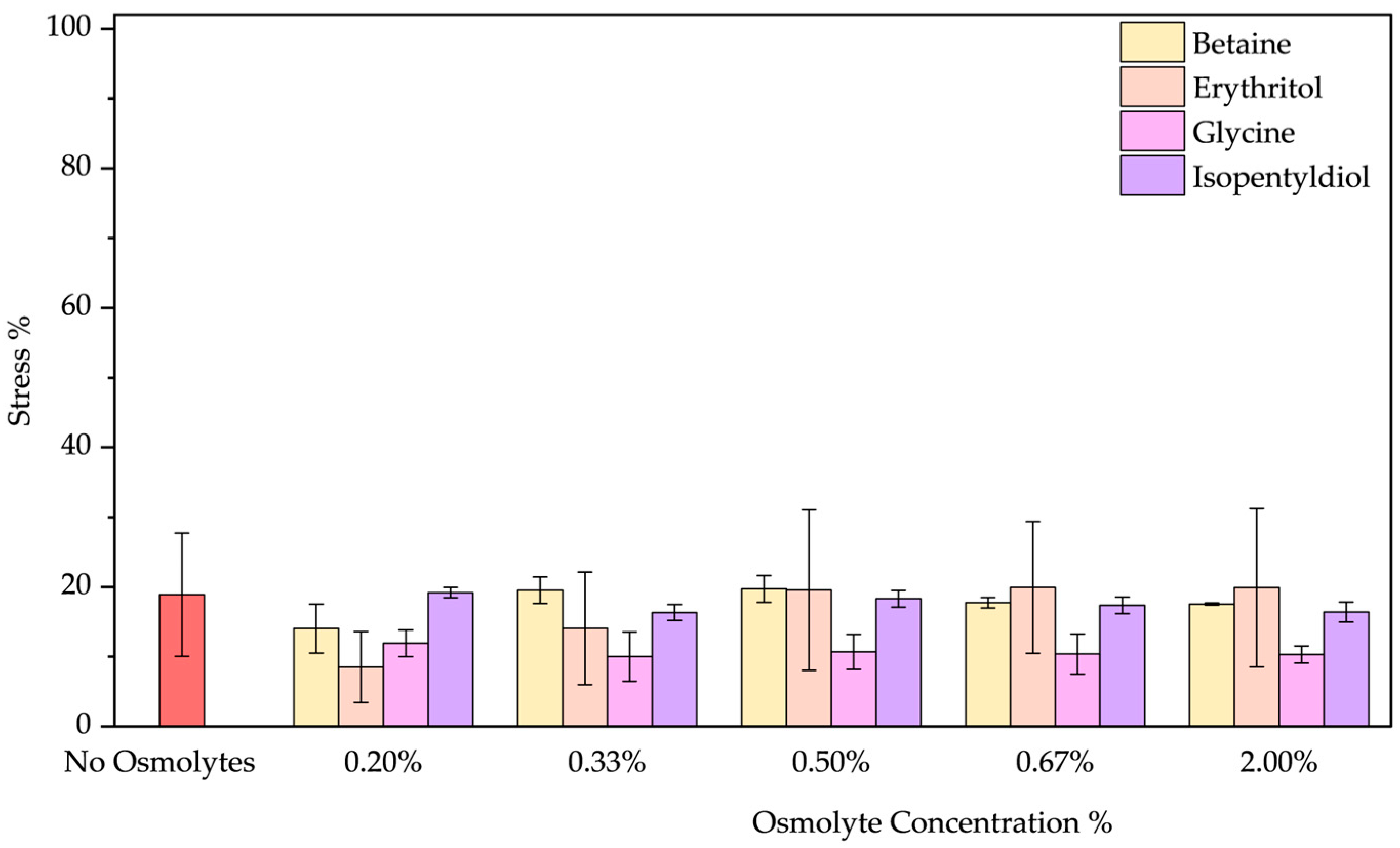 Molecules 30 00664 g011