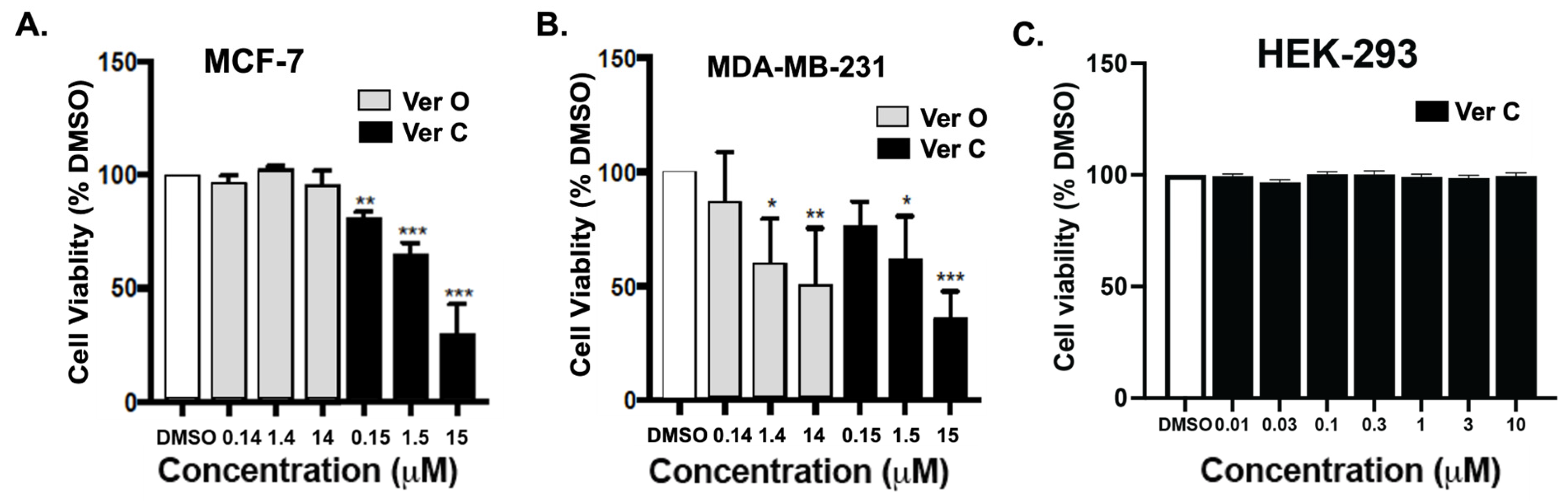 Molecules 30 00680 g004