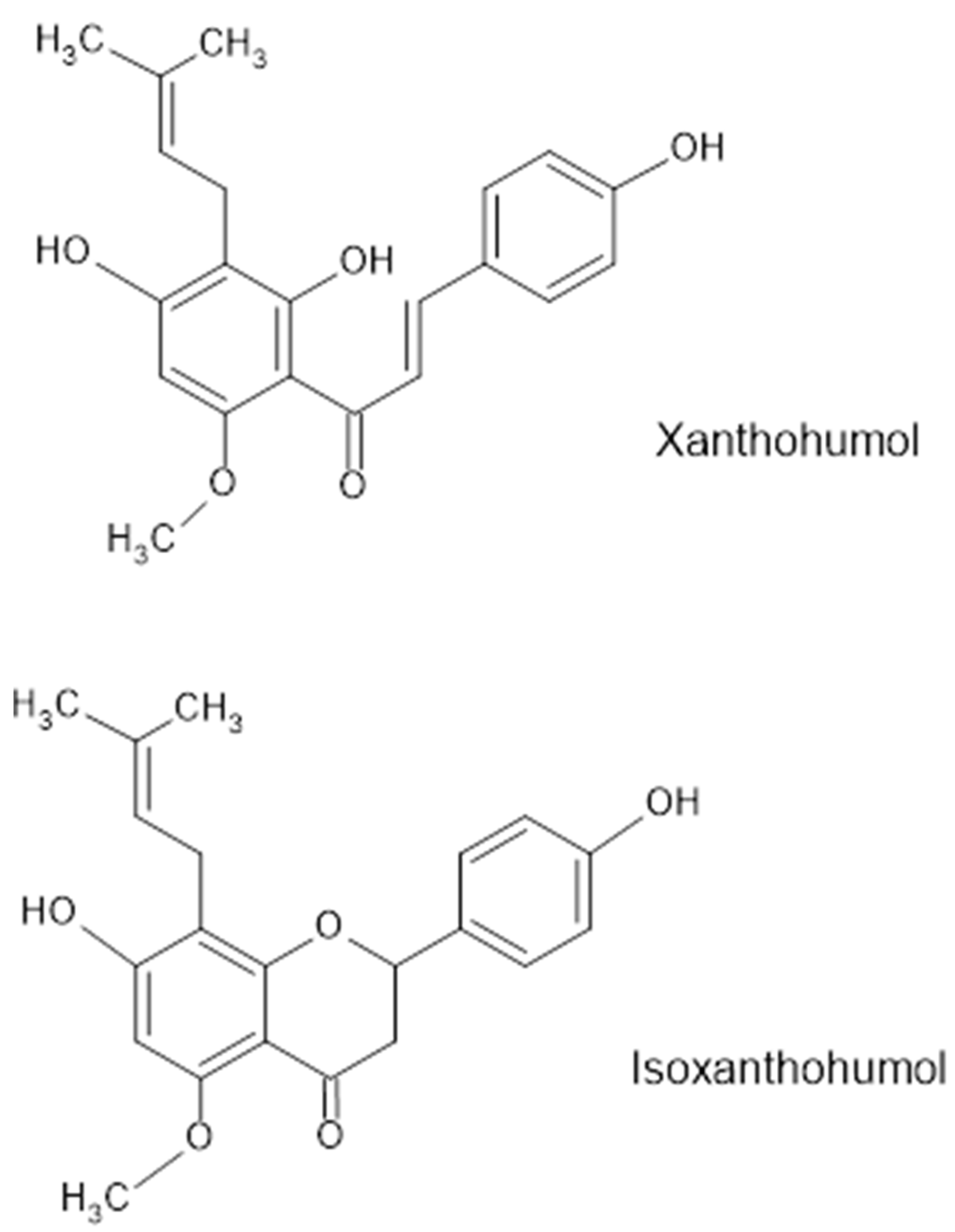Molecules 30 00694 g001