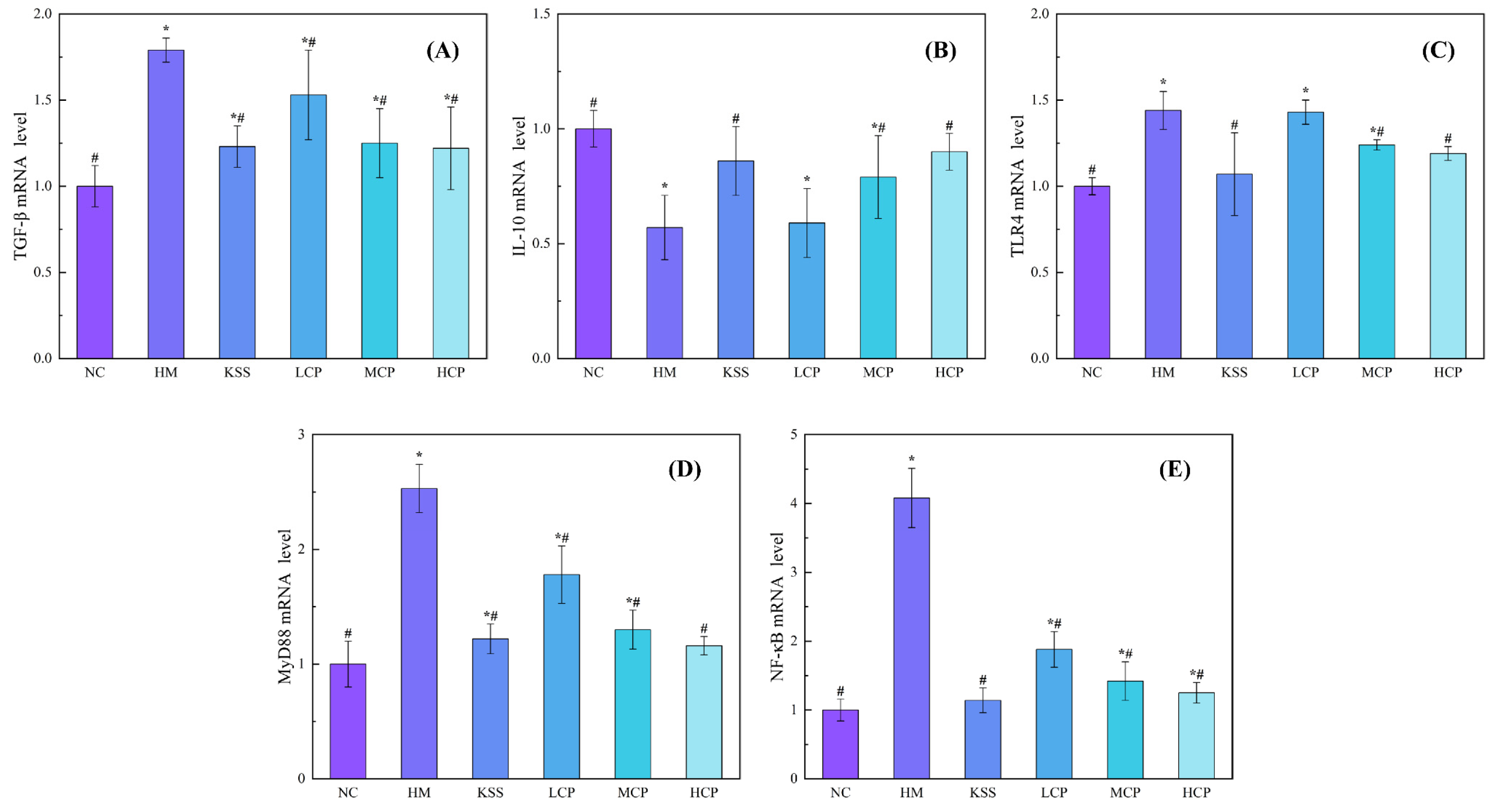 Molecules 30 00705 g001