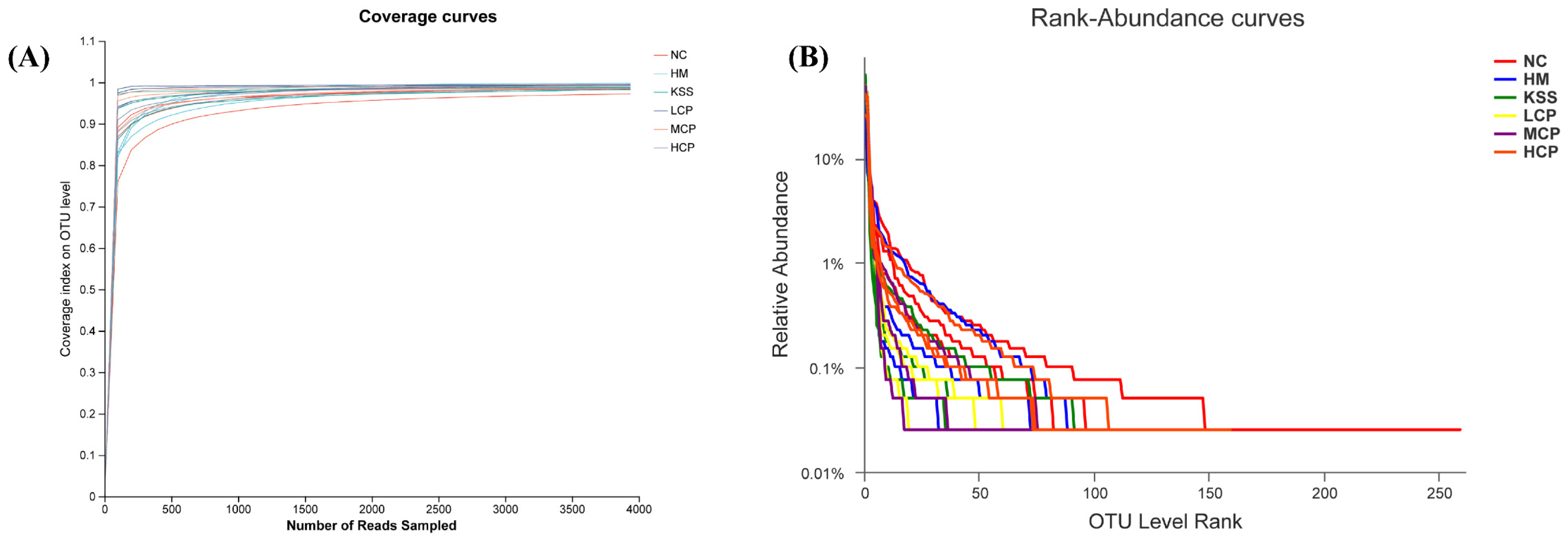 Molecules 30 00705 g002