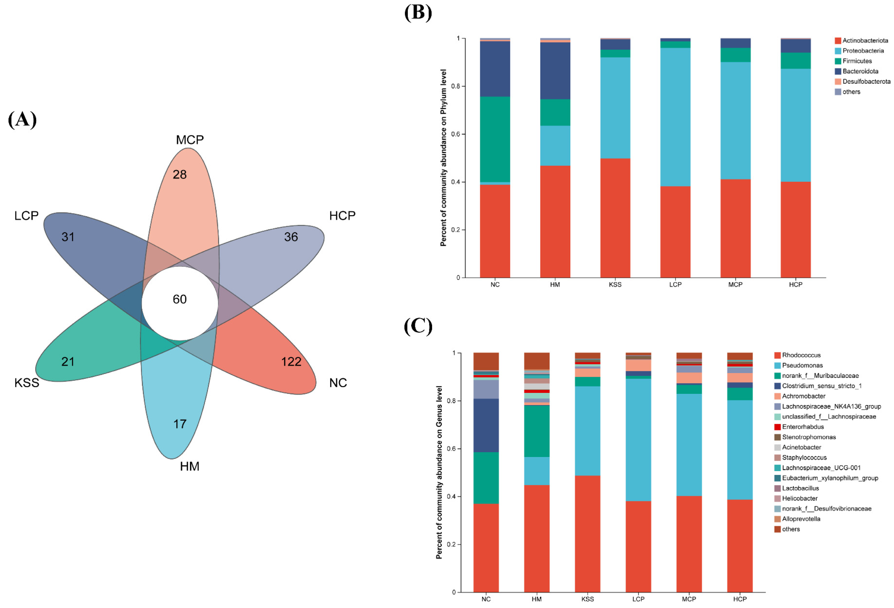 Molecules 30 00705 g003