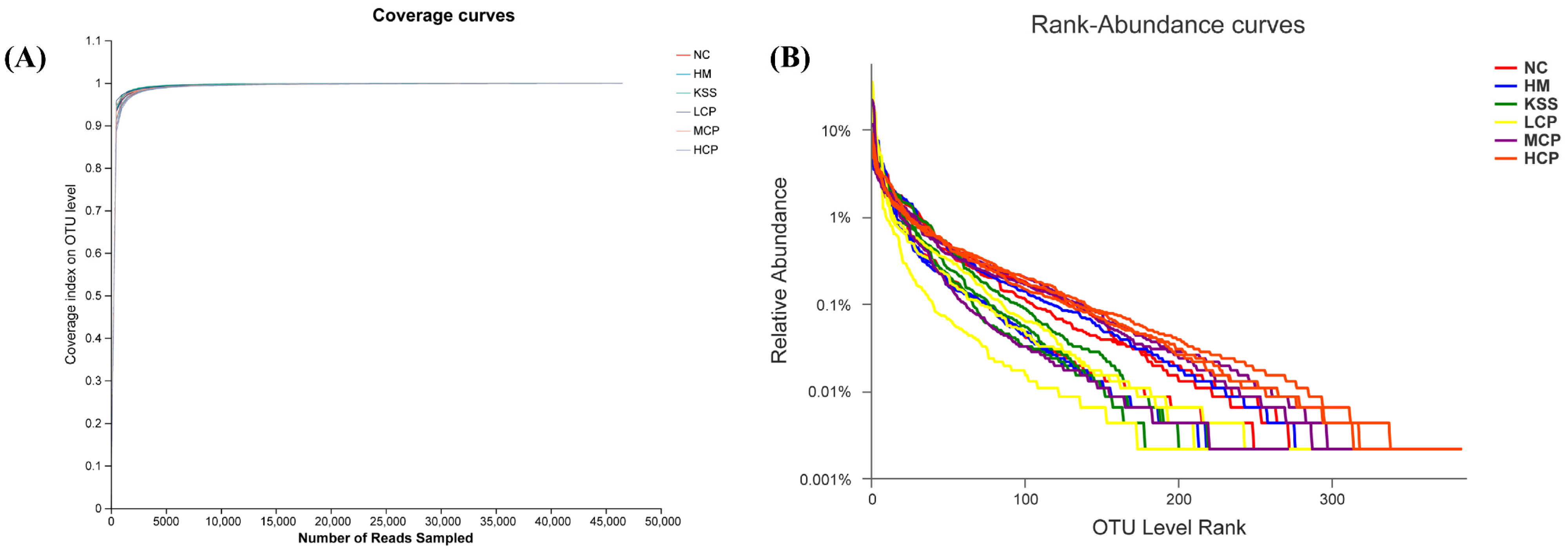 Molecules 30 00705 g006