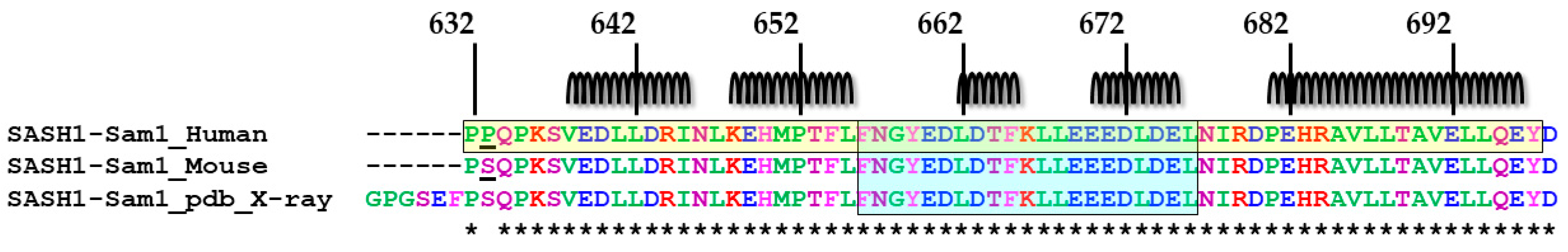 Molecules 30 00718 g002 Molecules 30 00718 g002