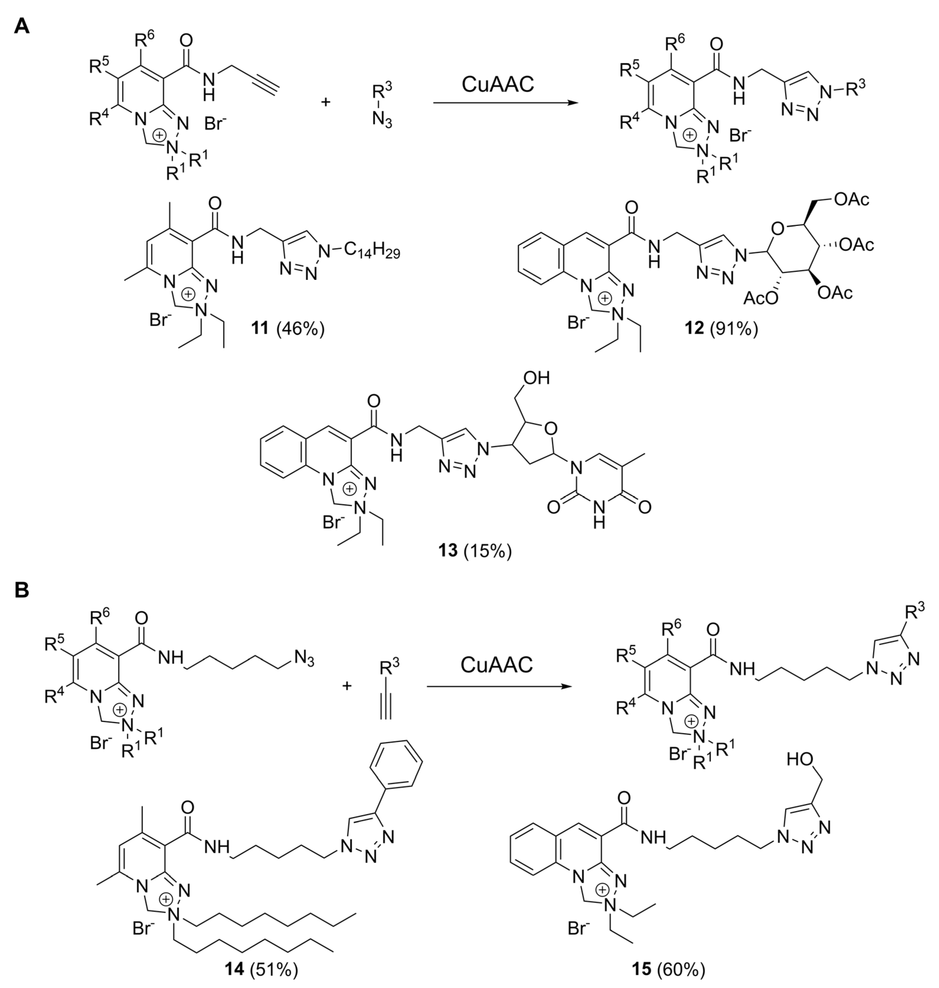 Molecules 30 00731 g003