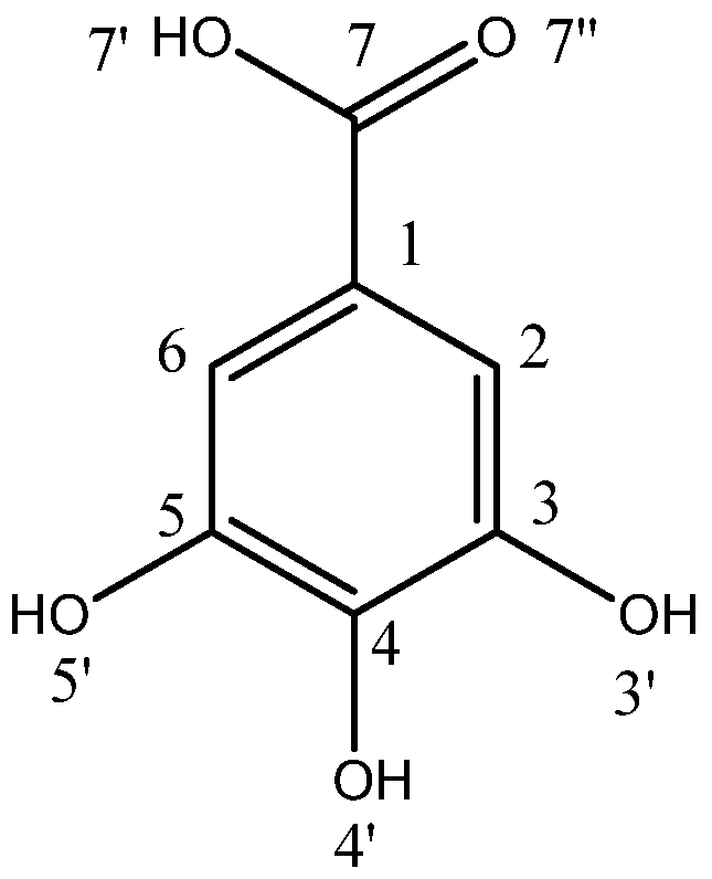 Molecules 30 00742 g001