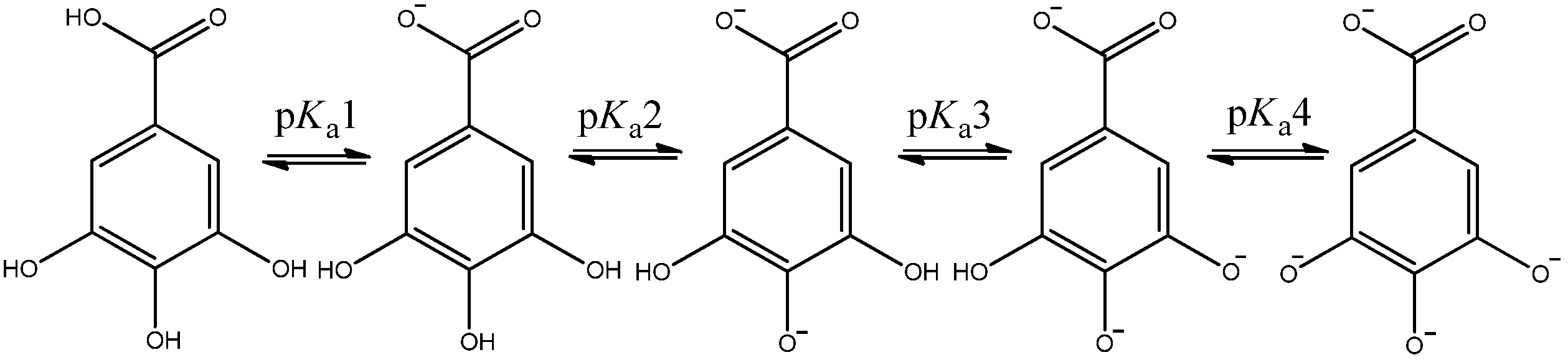 Molecules 30 00742 g002