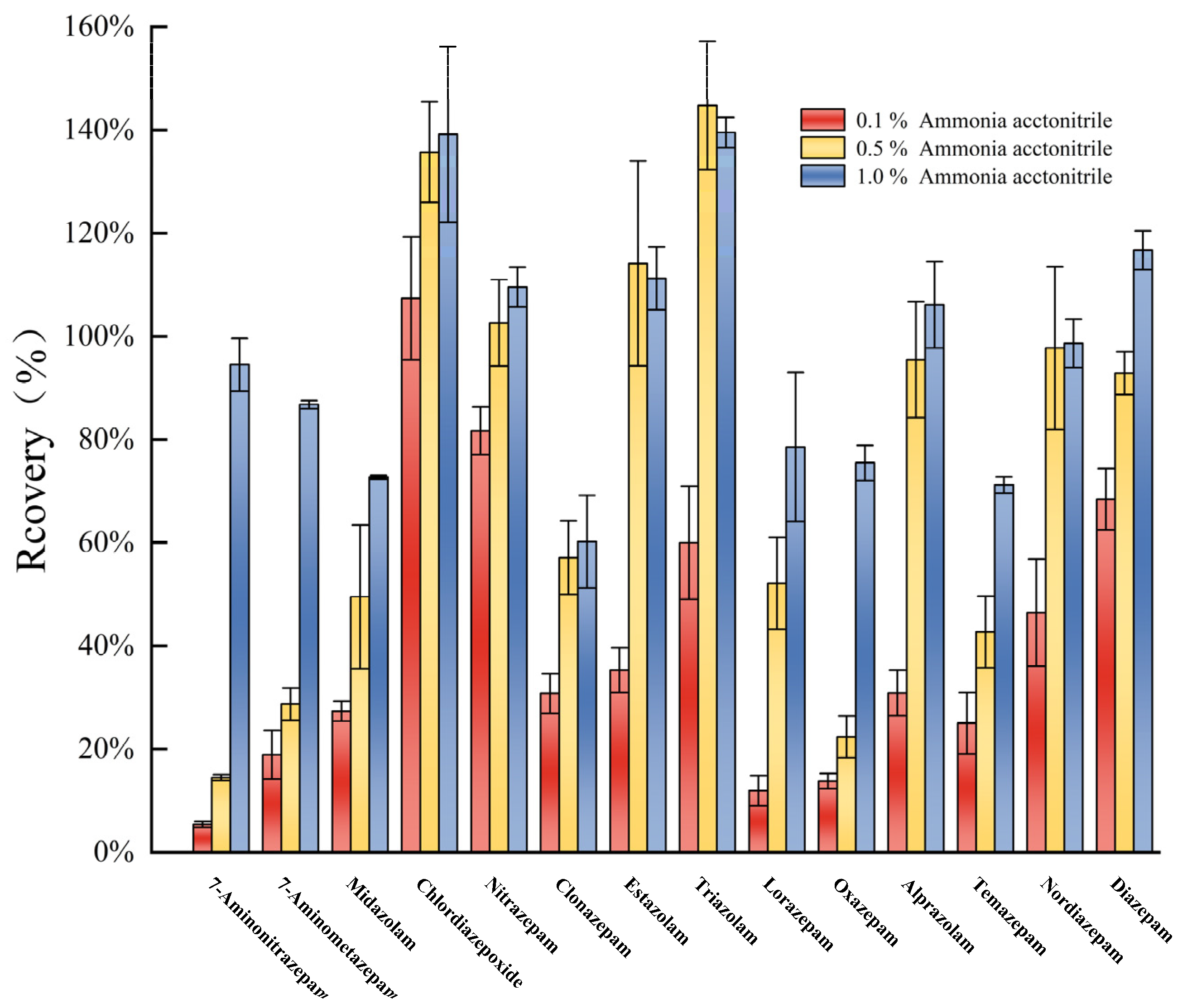 Molecules 30 00775 g004