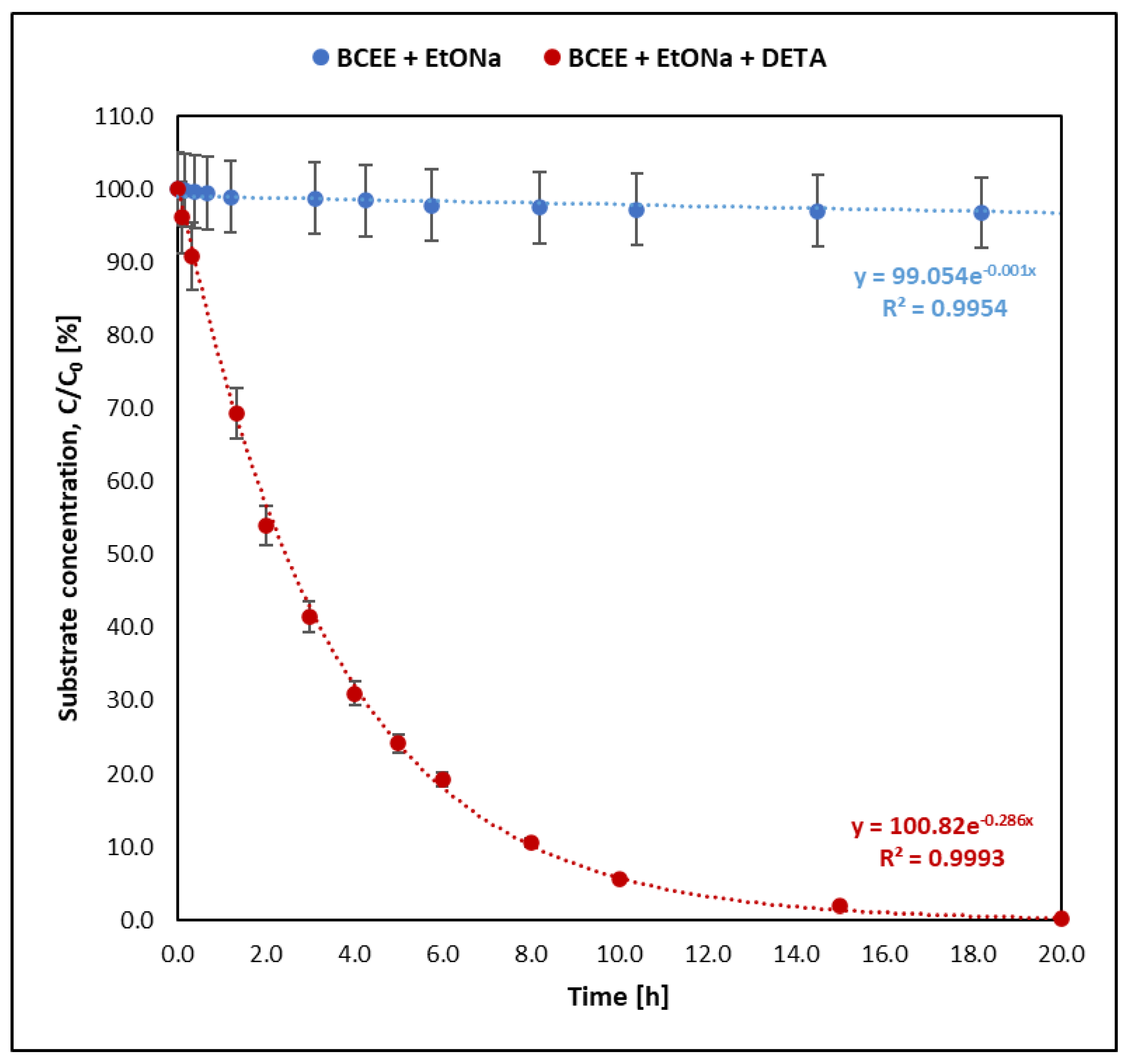 Molecules 30 00780 g002