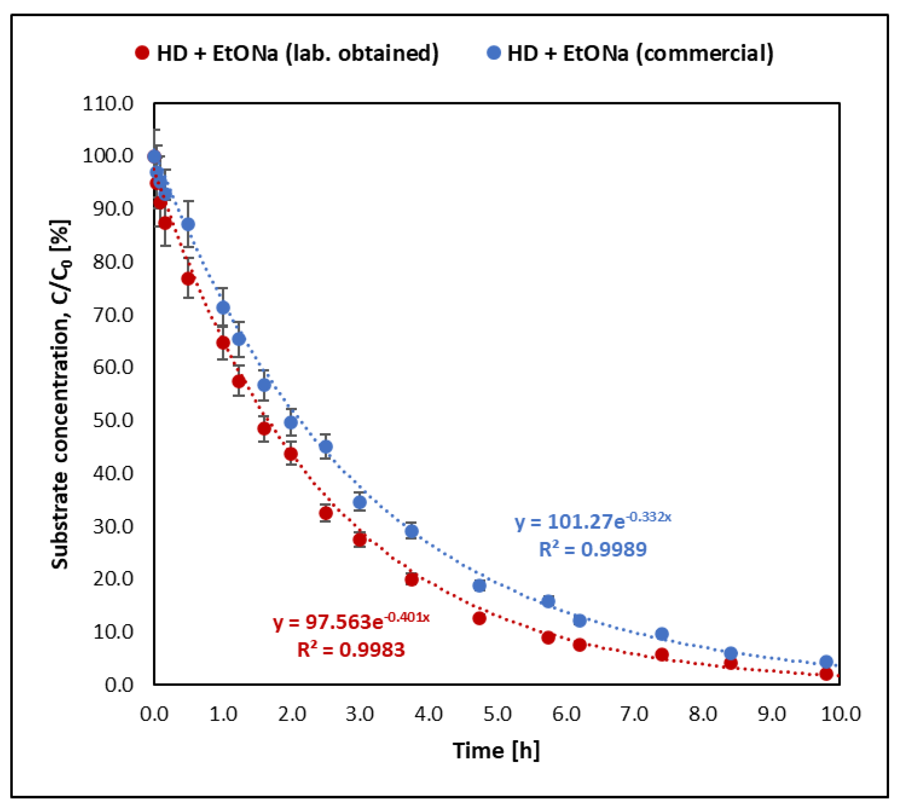 Molecules 30 00780 g004