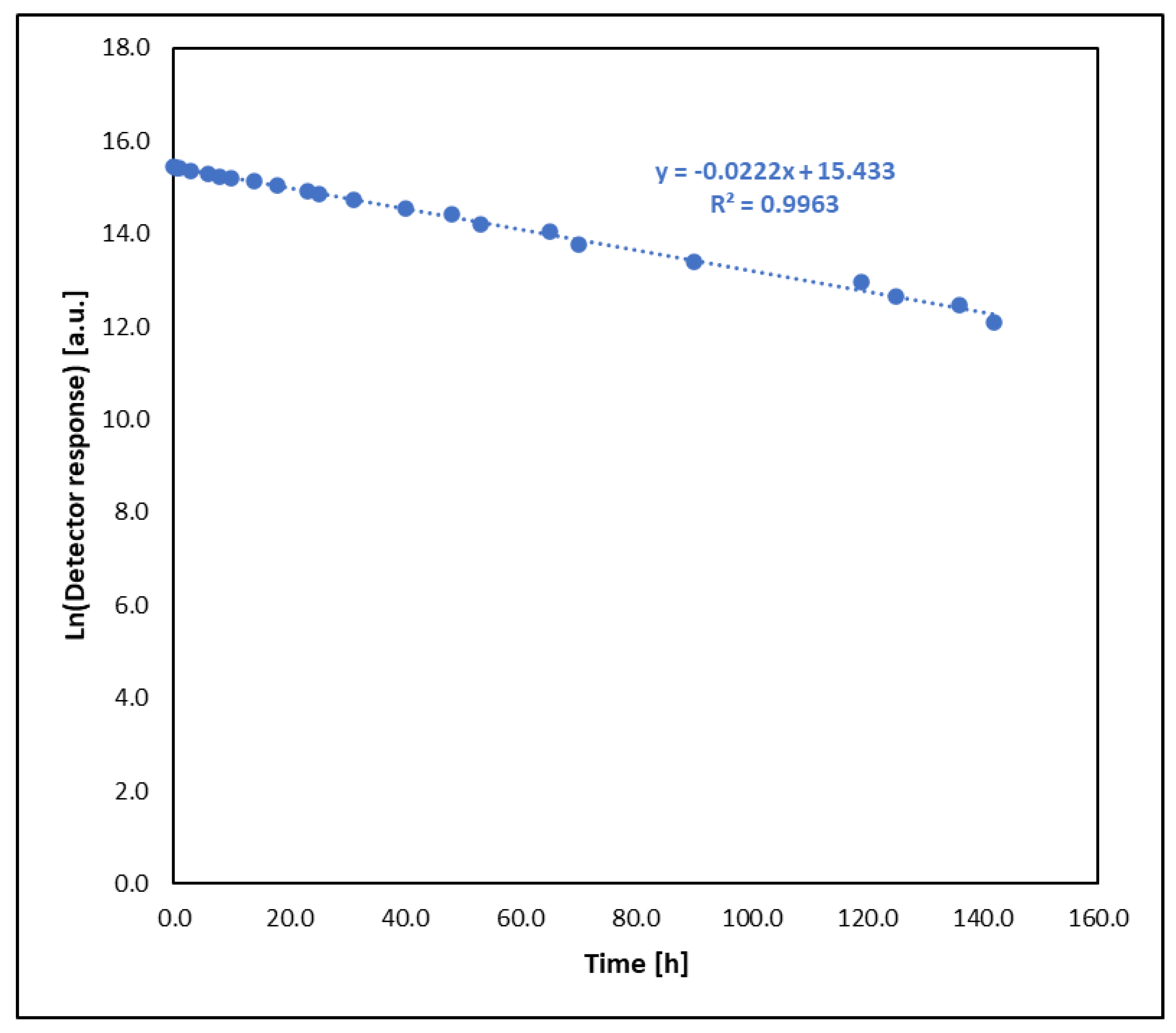 Molecules 30 00780 g005