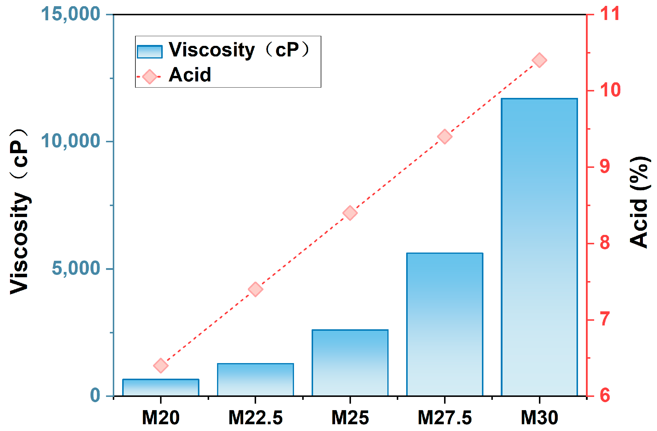 Molecules 30 00781 g004