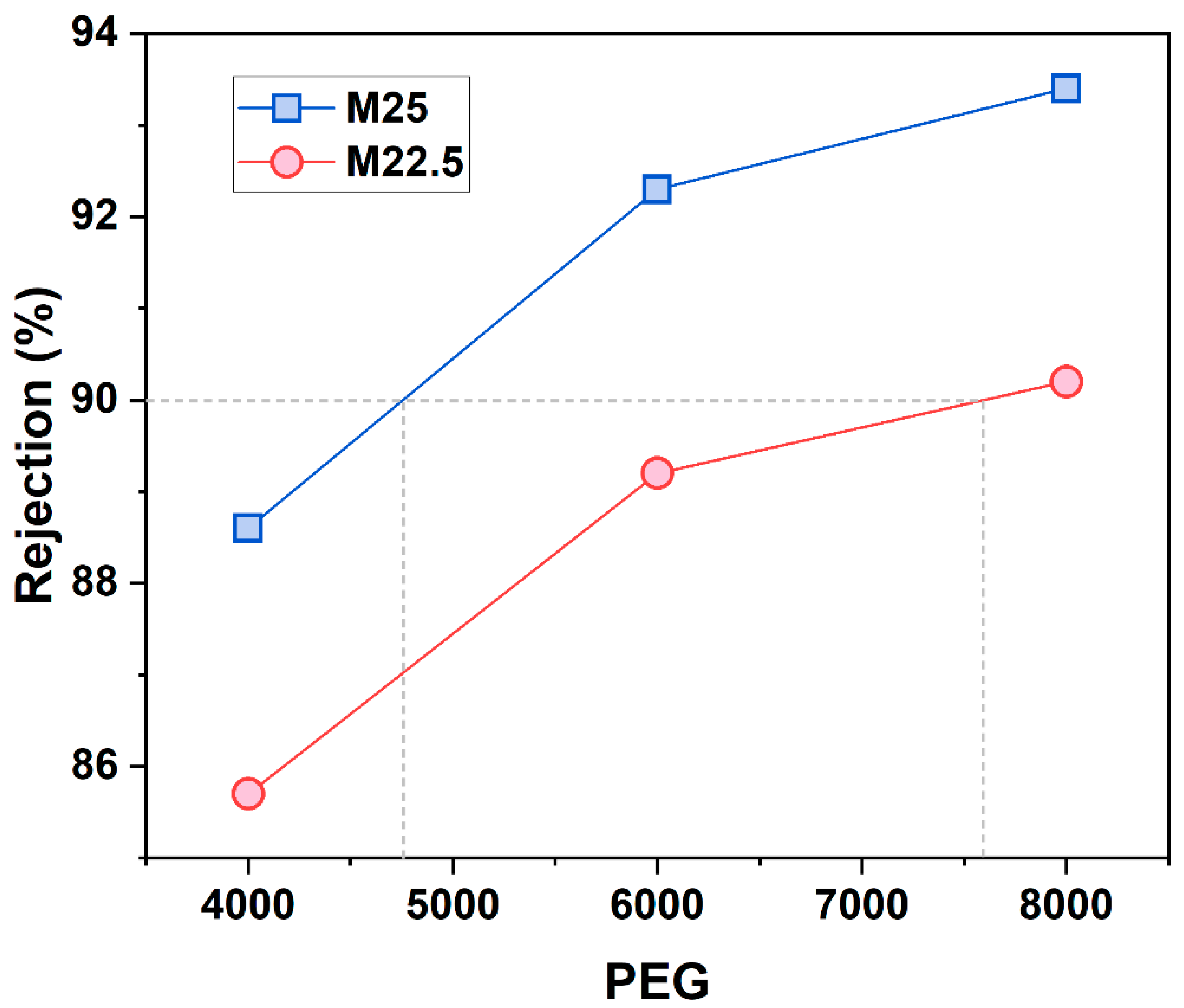 Molecules 30 00781 g010