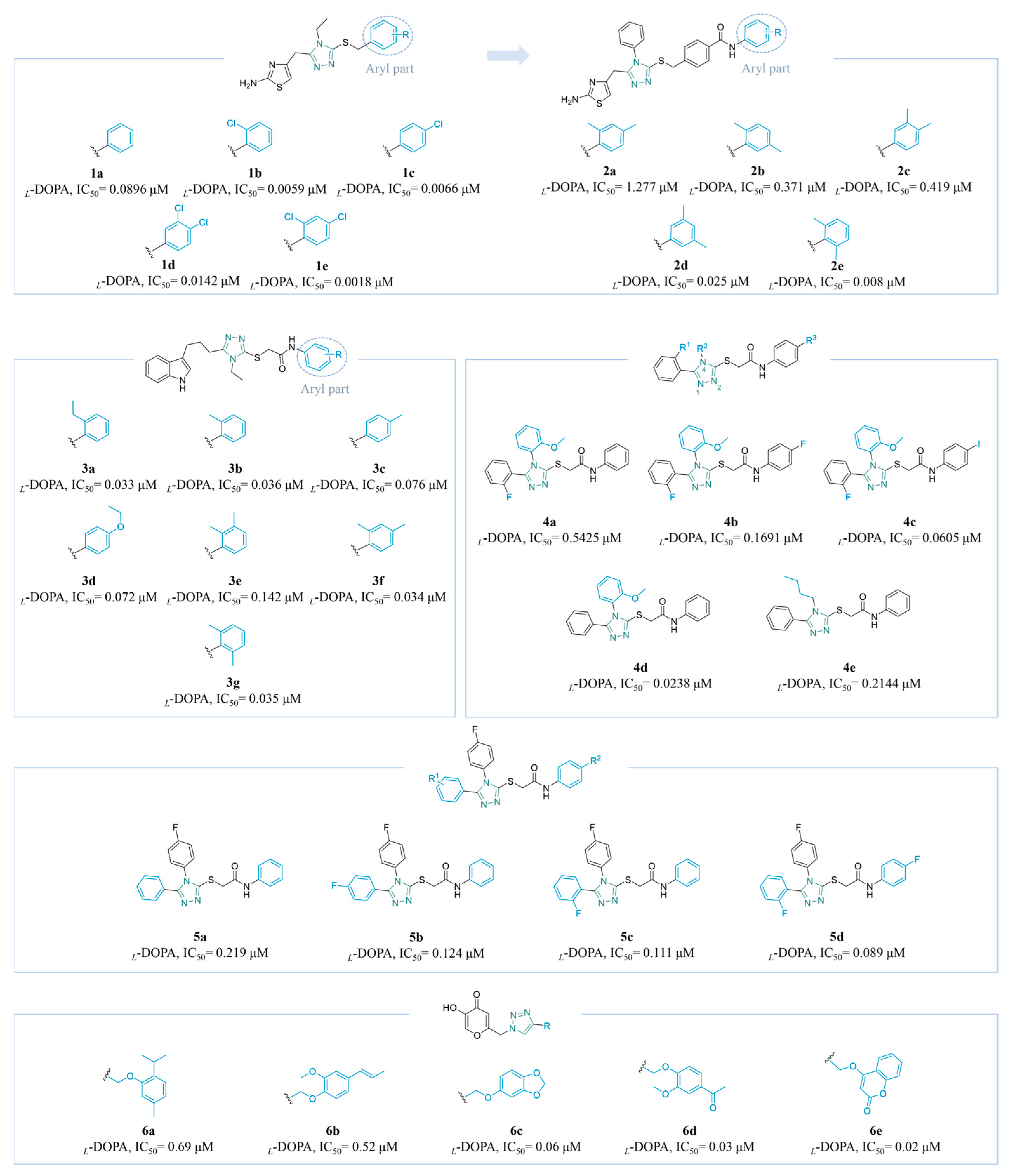 Molecules 30 00788 g003