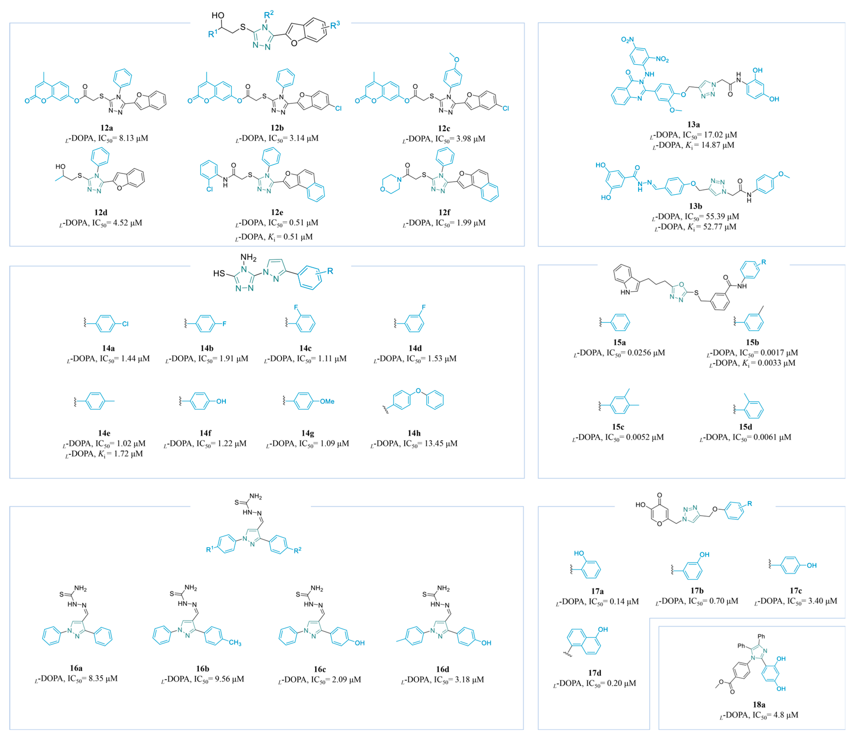 Molecules 30 00788 g005