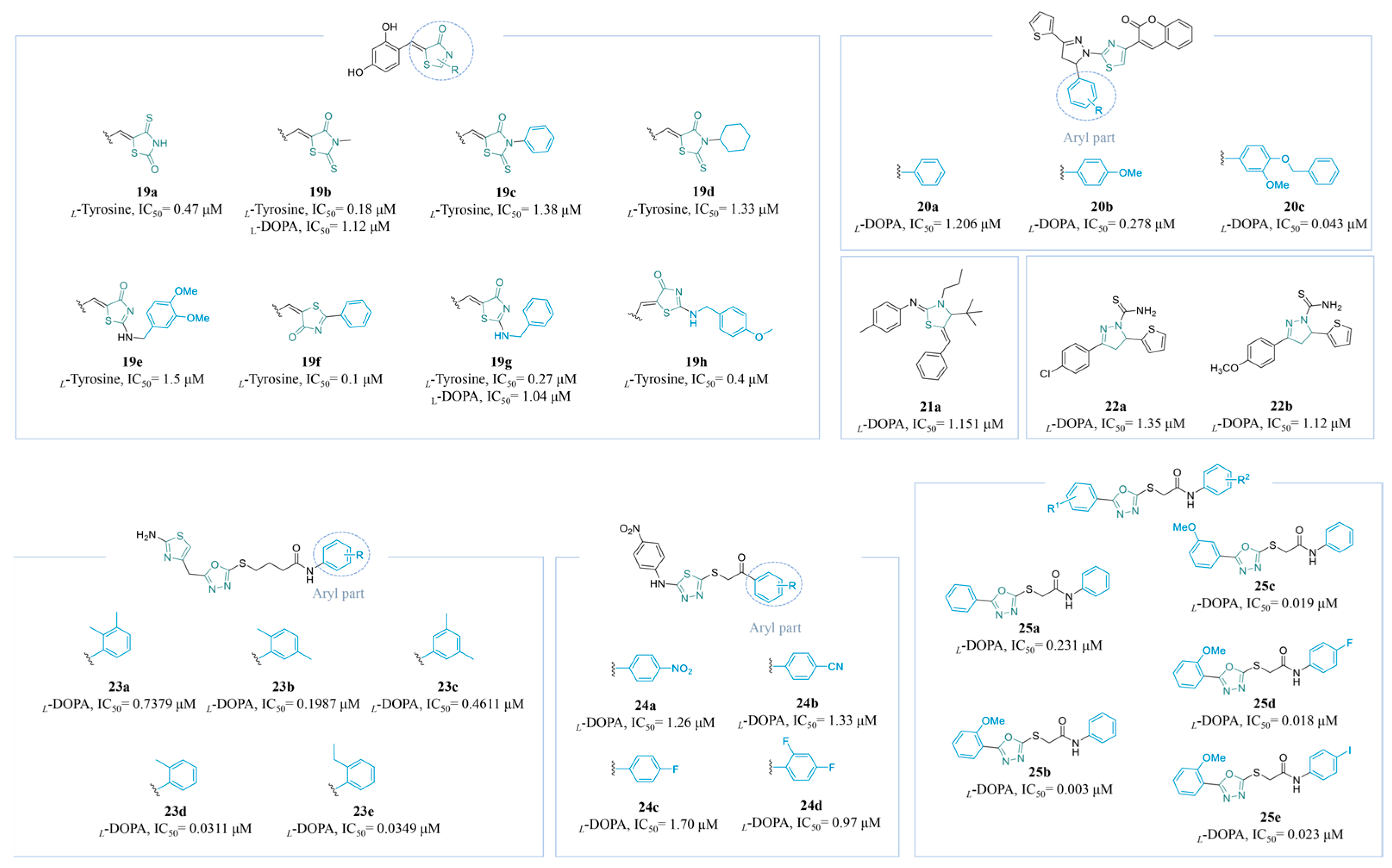 Molecules 30 00788 g006