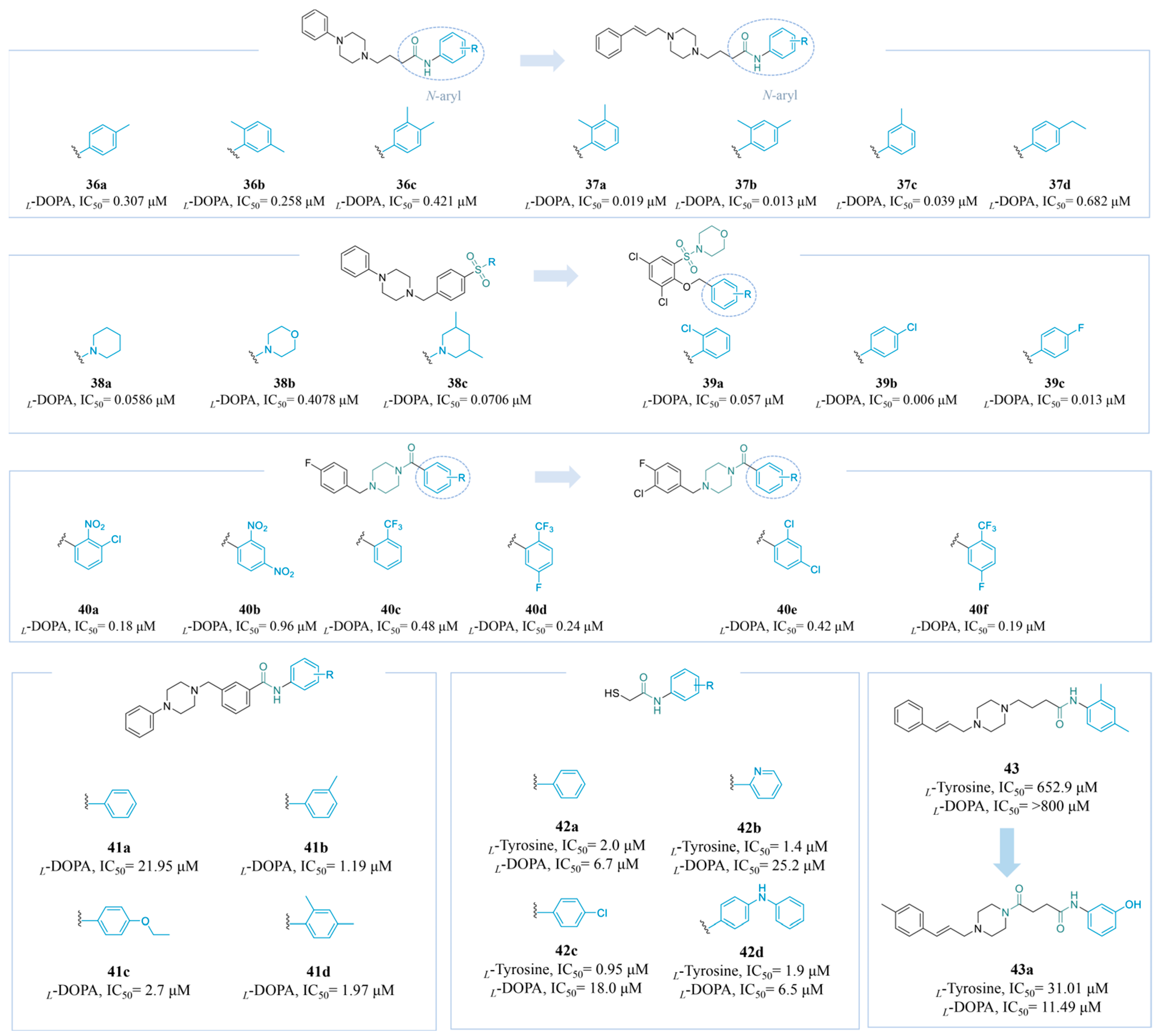 Molecules 30 00788 g010