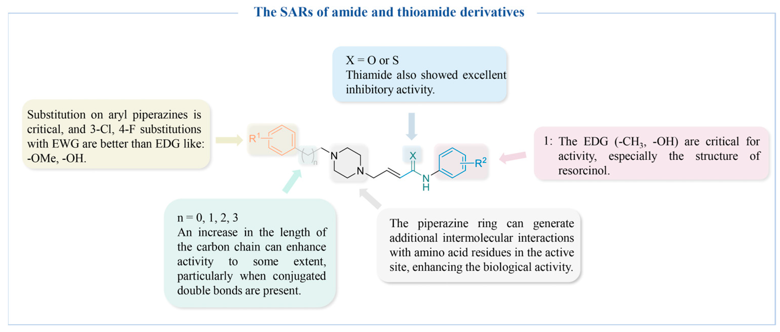 Molecules 30 00788 g011