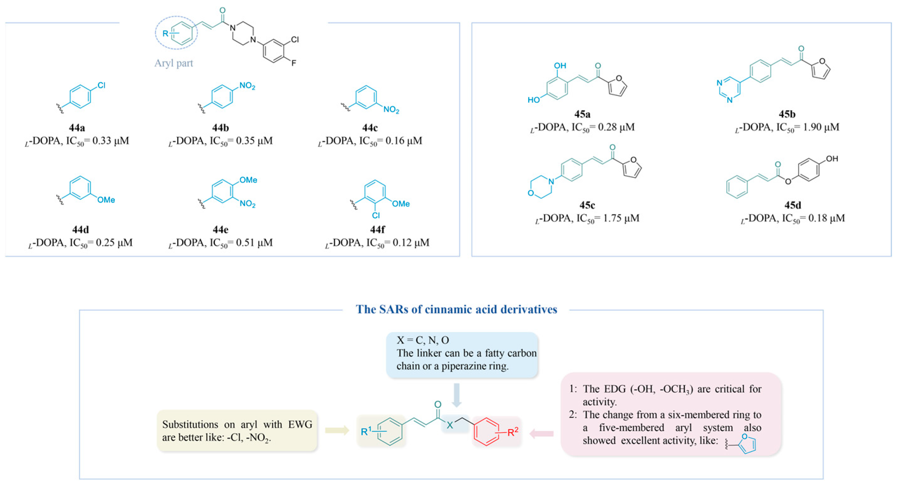 Molecules 30 00788 g012