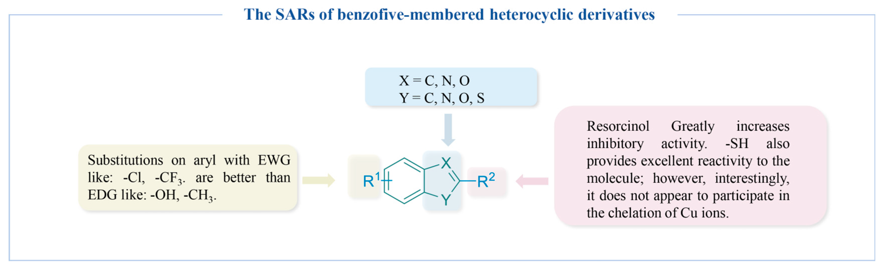 Molecules 30 00788 g014