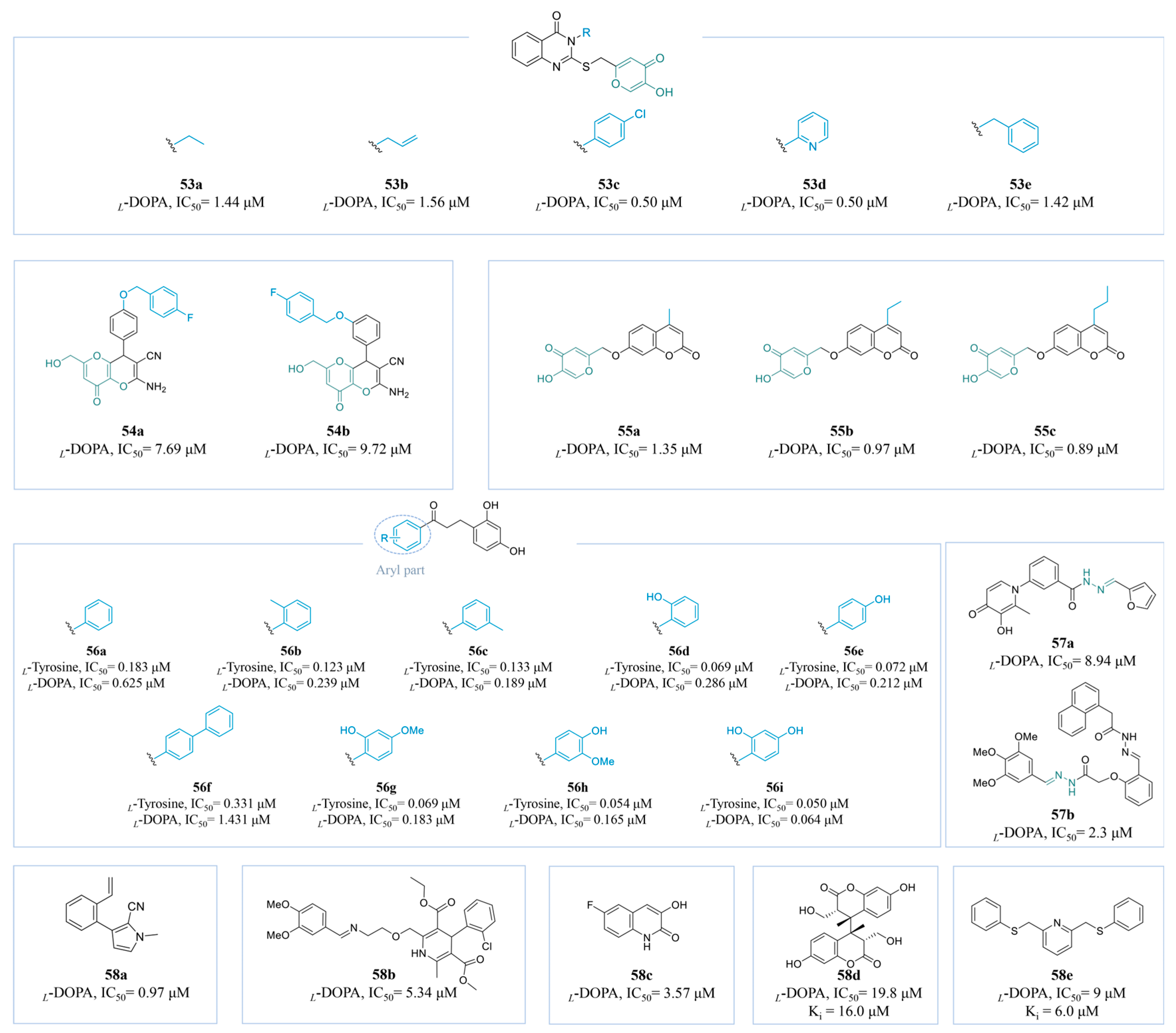 Molecules 30 00788 g015